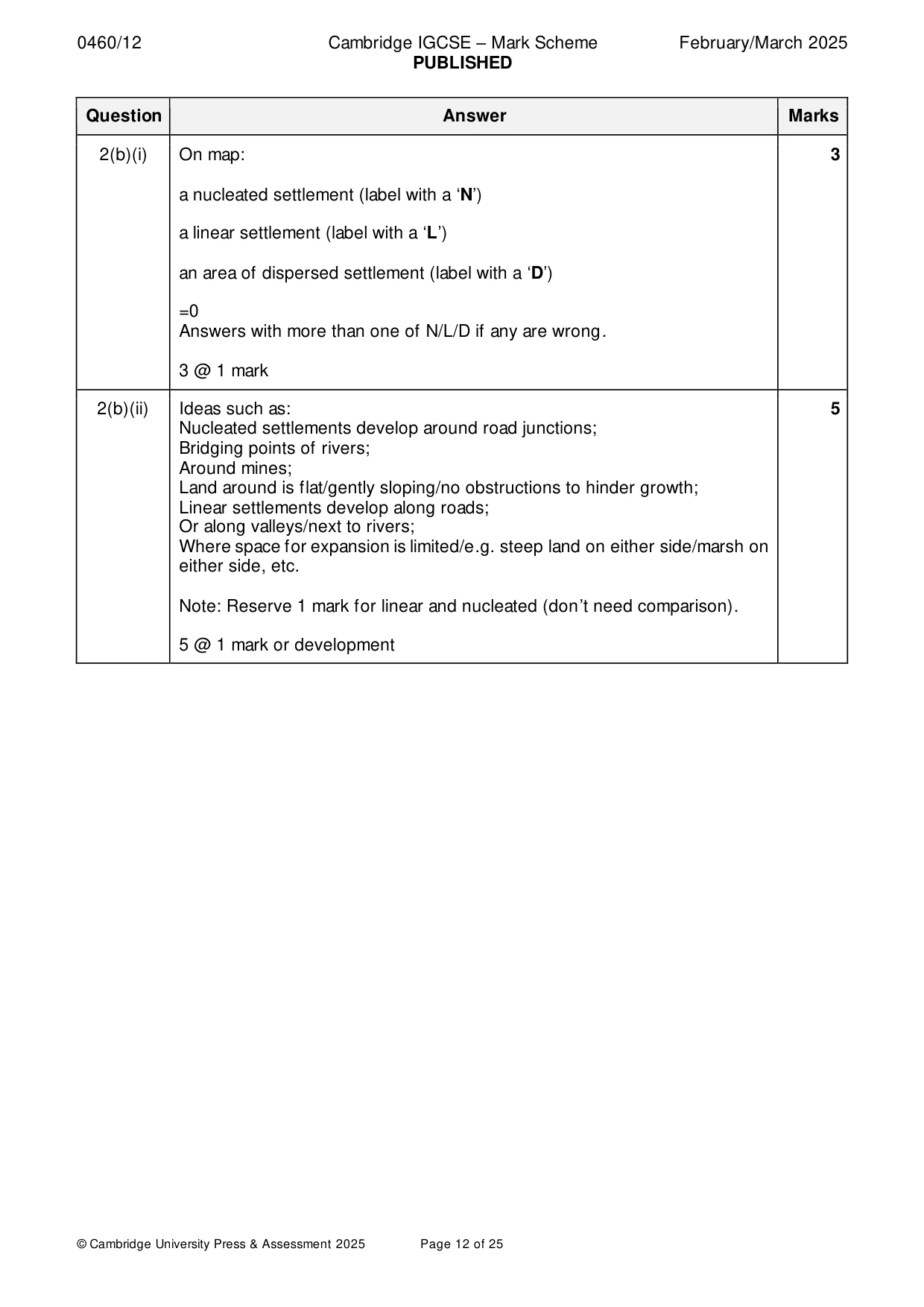 Mark scheme, page 12 of 25