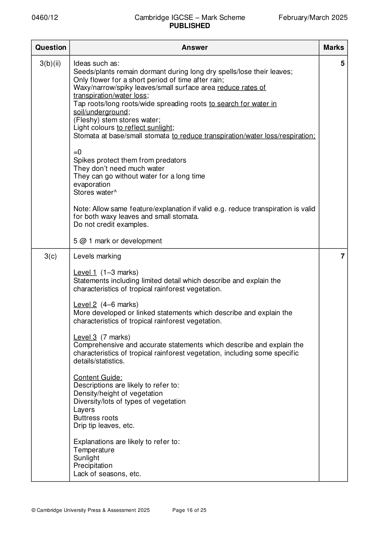 Mark scheme, page 16 of 25