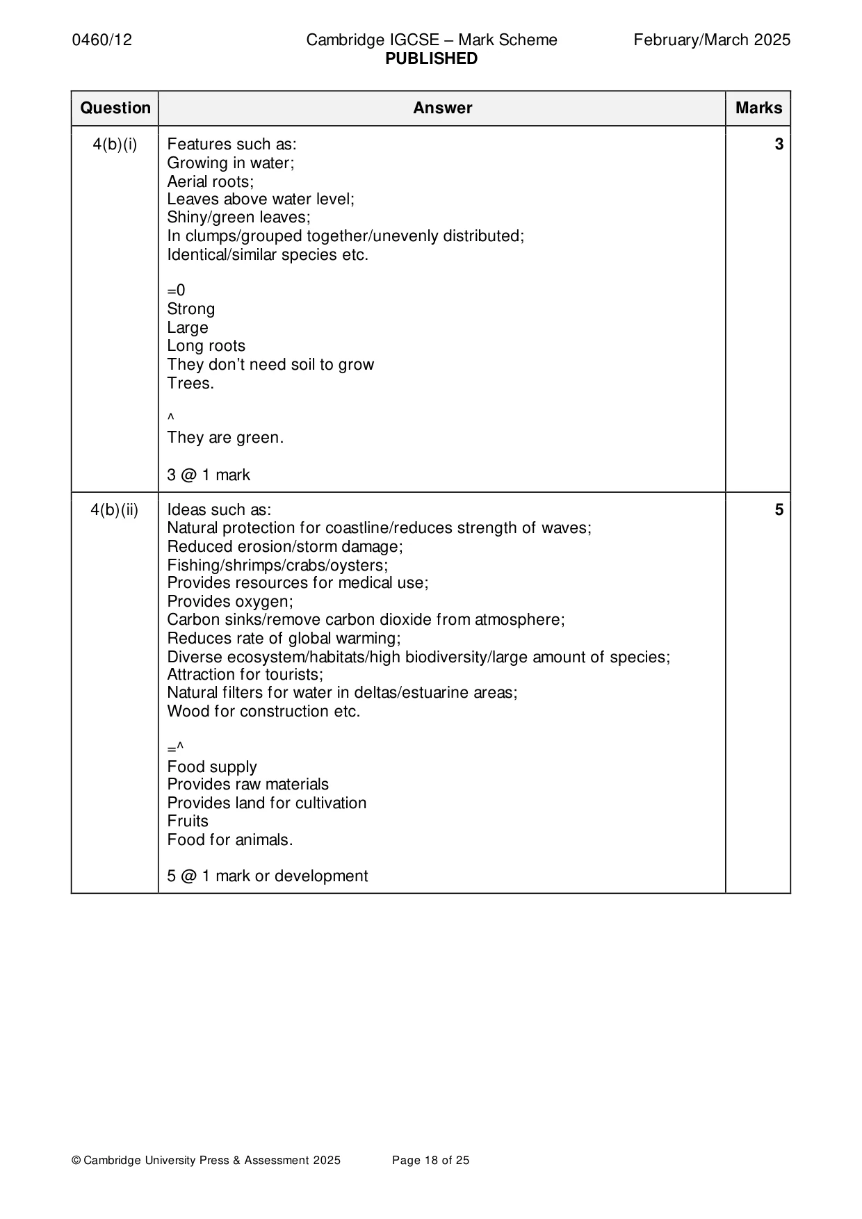Mark scheme, page 18 of 25