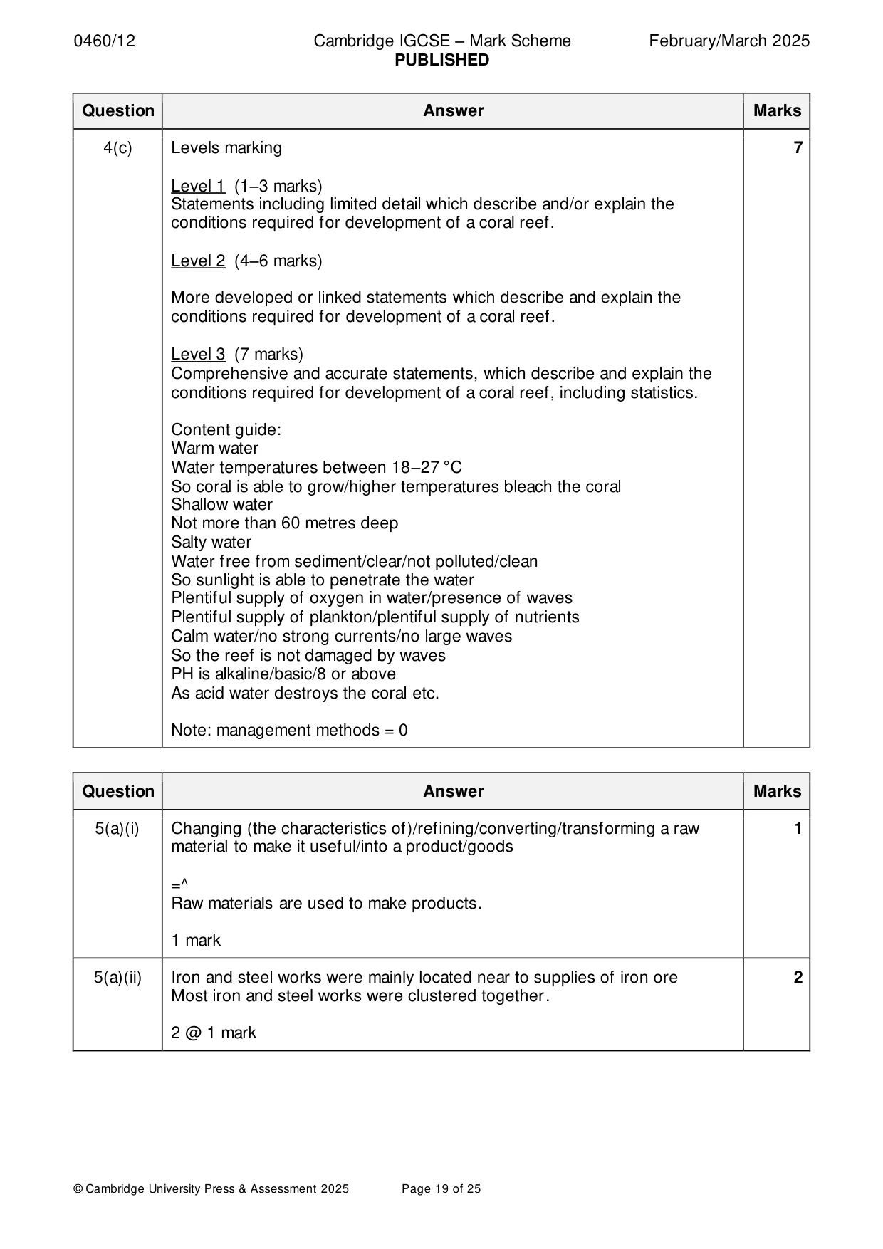 Mark scheme, page 19 of 25