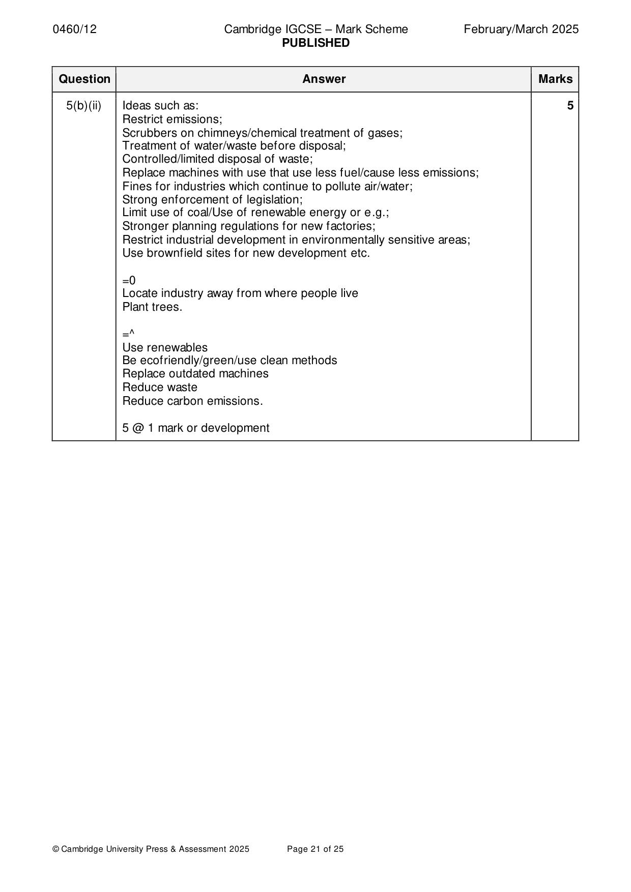 Mark scheme, page 21 of 25