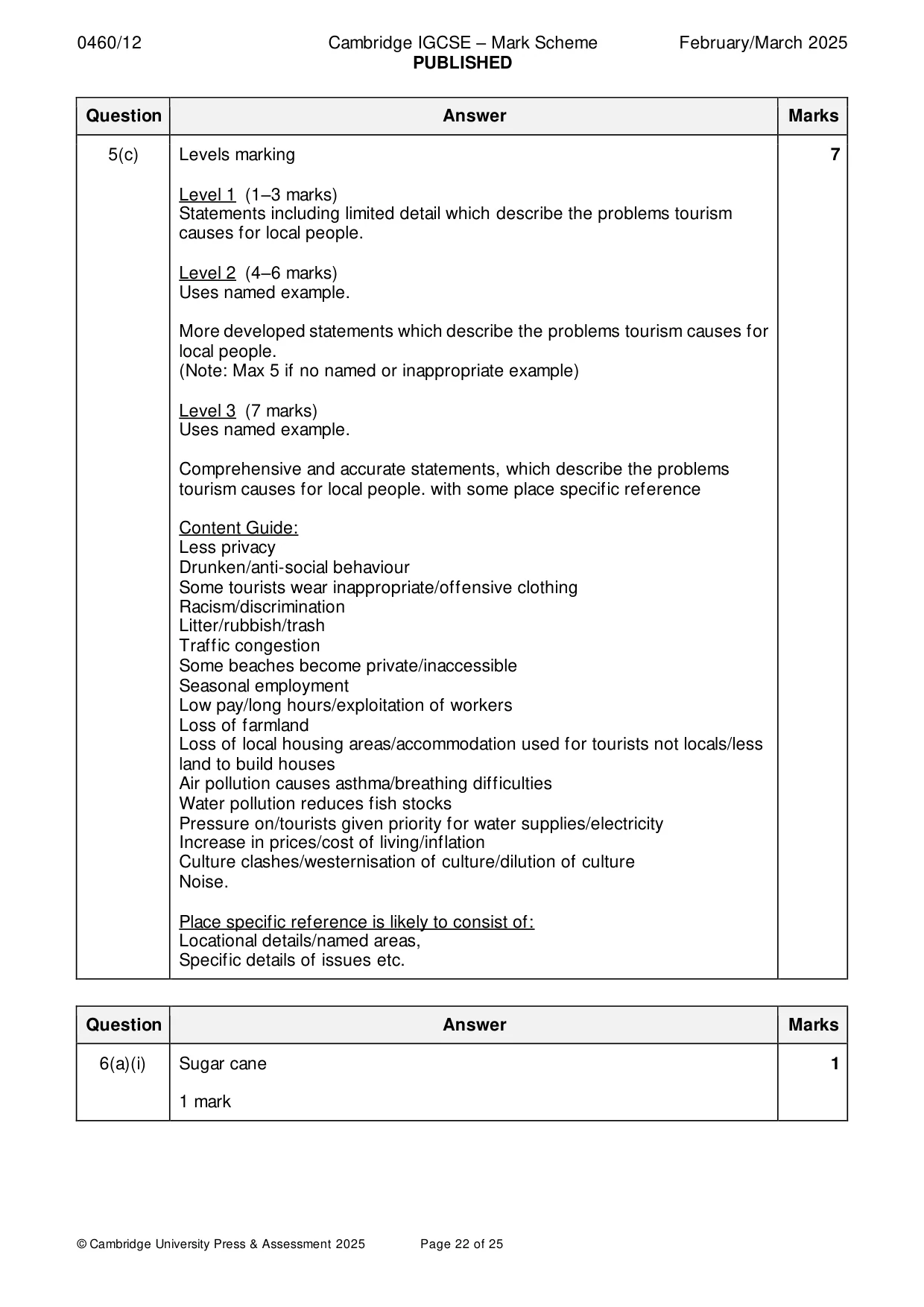 Mark scheme, page 22 of 25