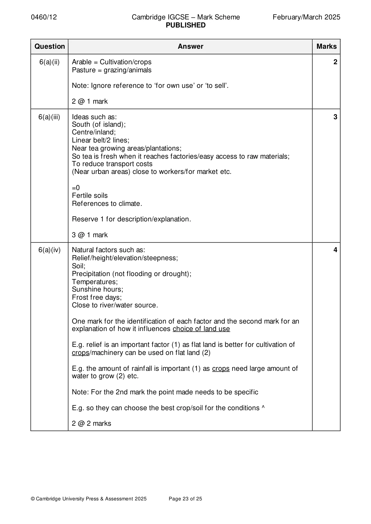 Mark scheme, page 23 of 25