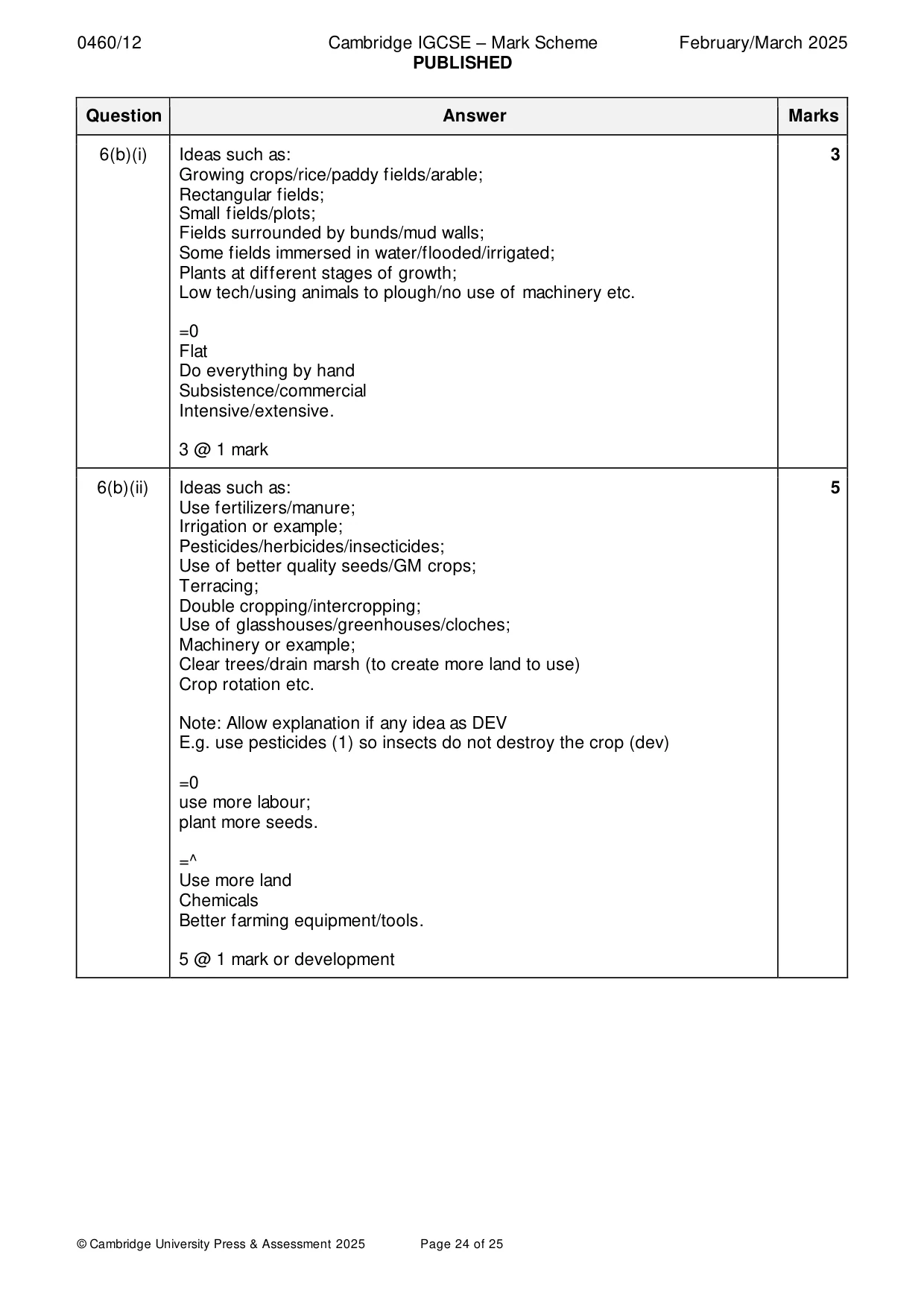 Mark scheme, page 24 of 25
