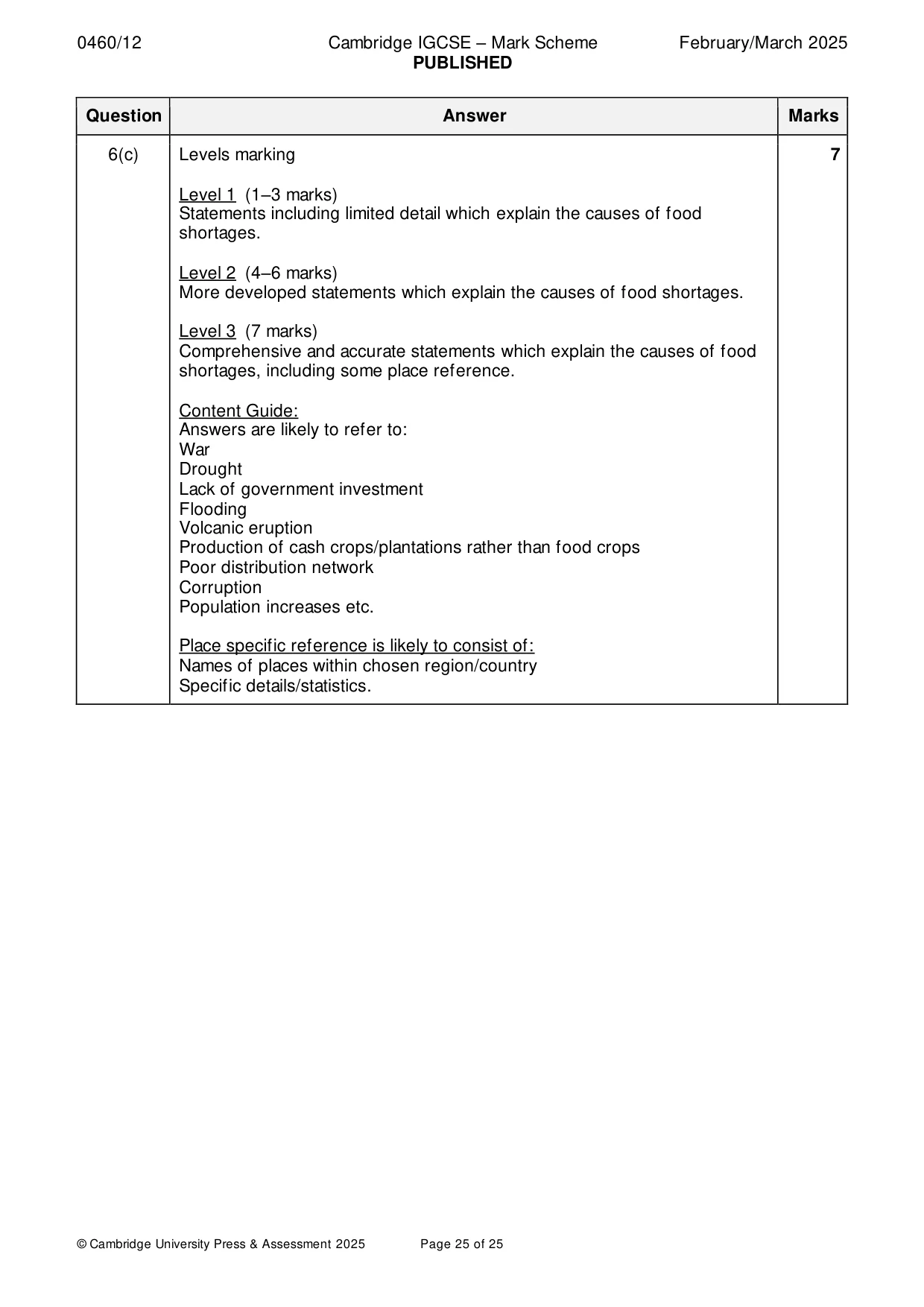 Mark scheme, page 25 of 25