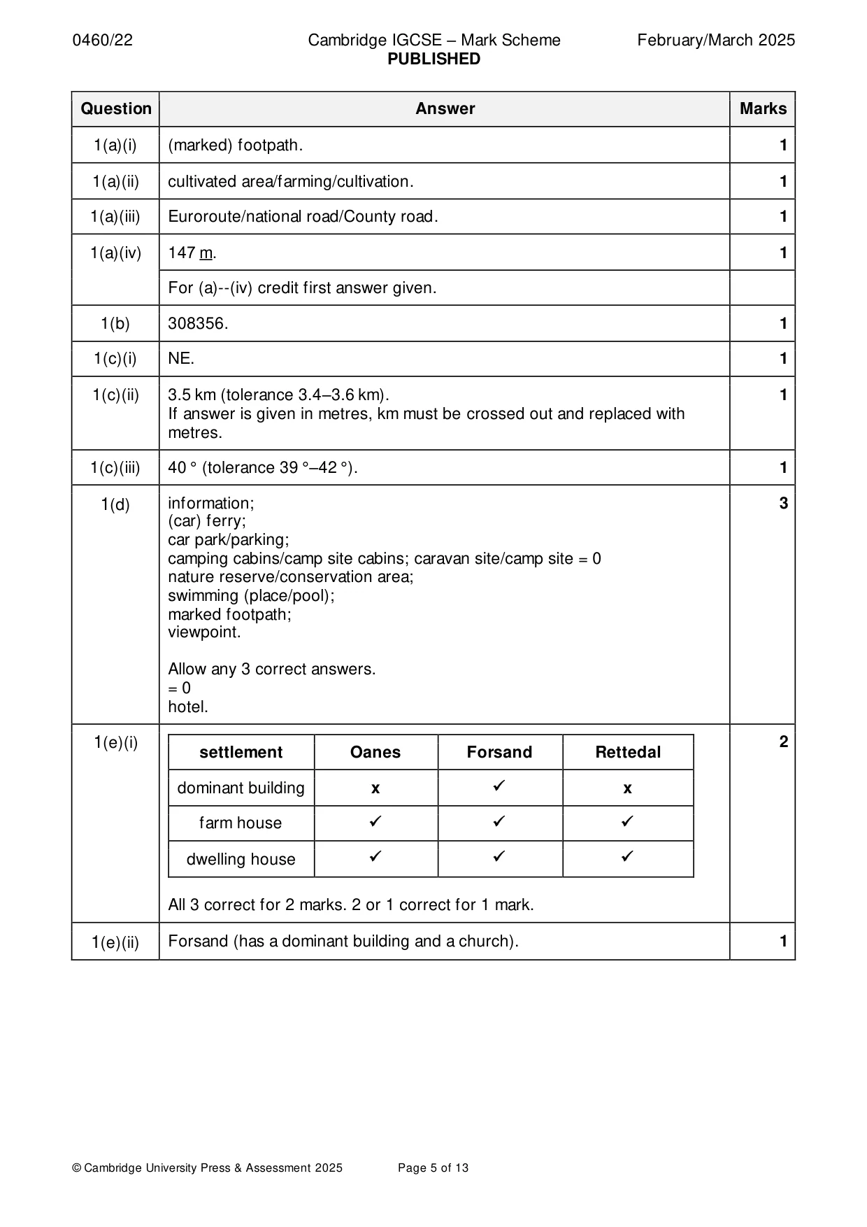 Mark scheme, page 5 of 13