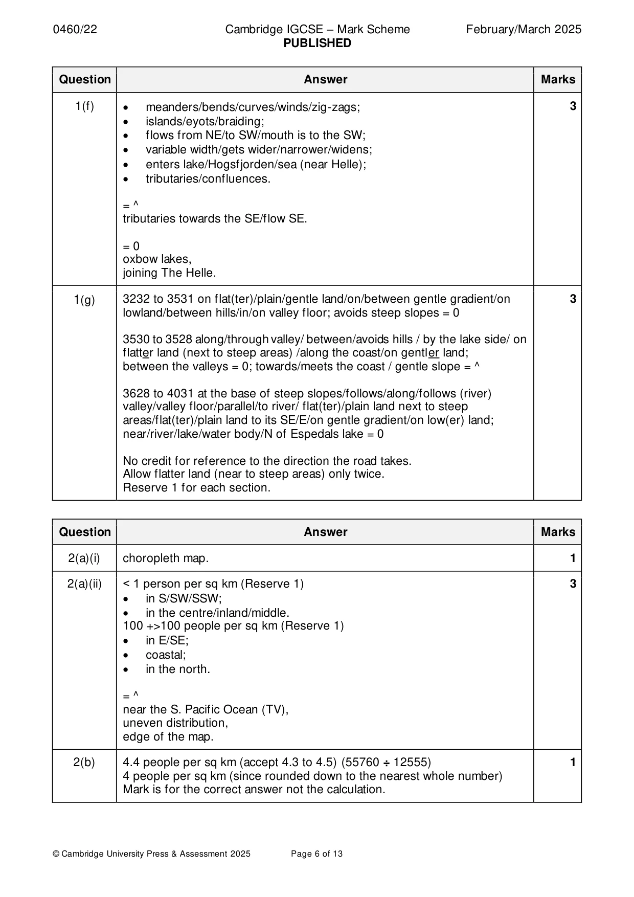 Mark scheme, page 6 of 13