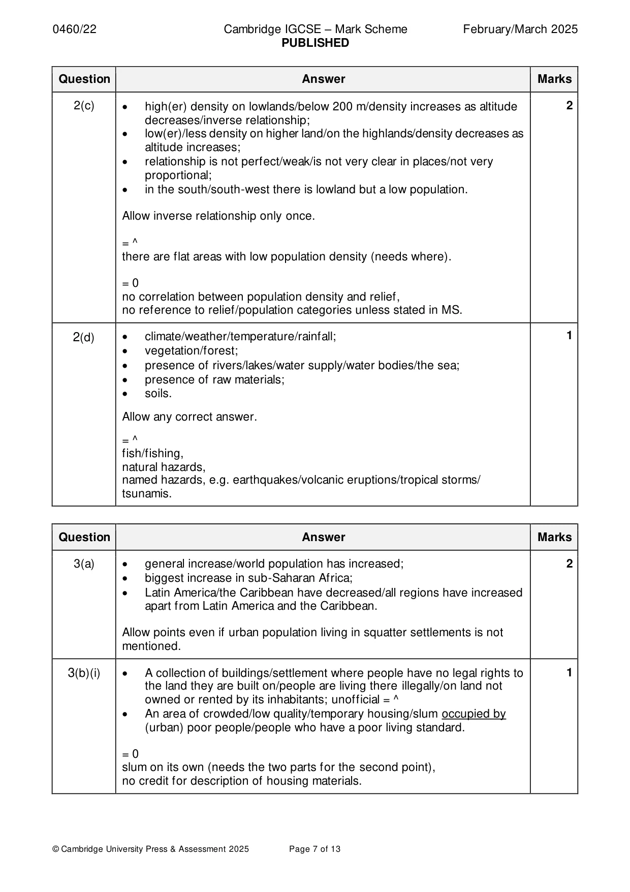 Mark scheme, page 7 of 13