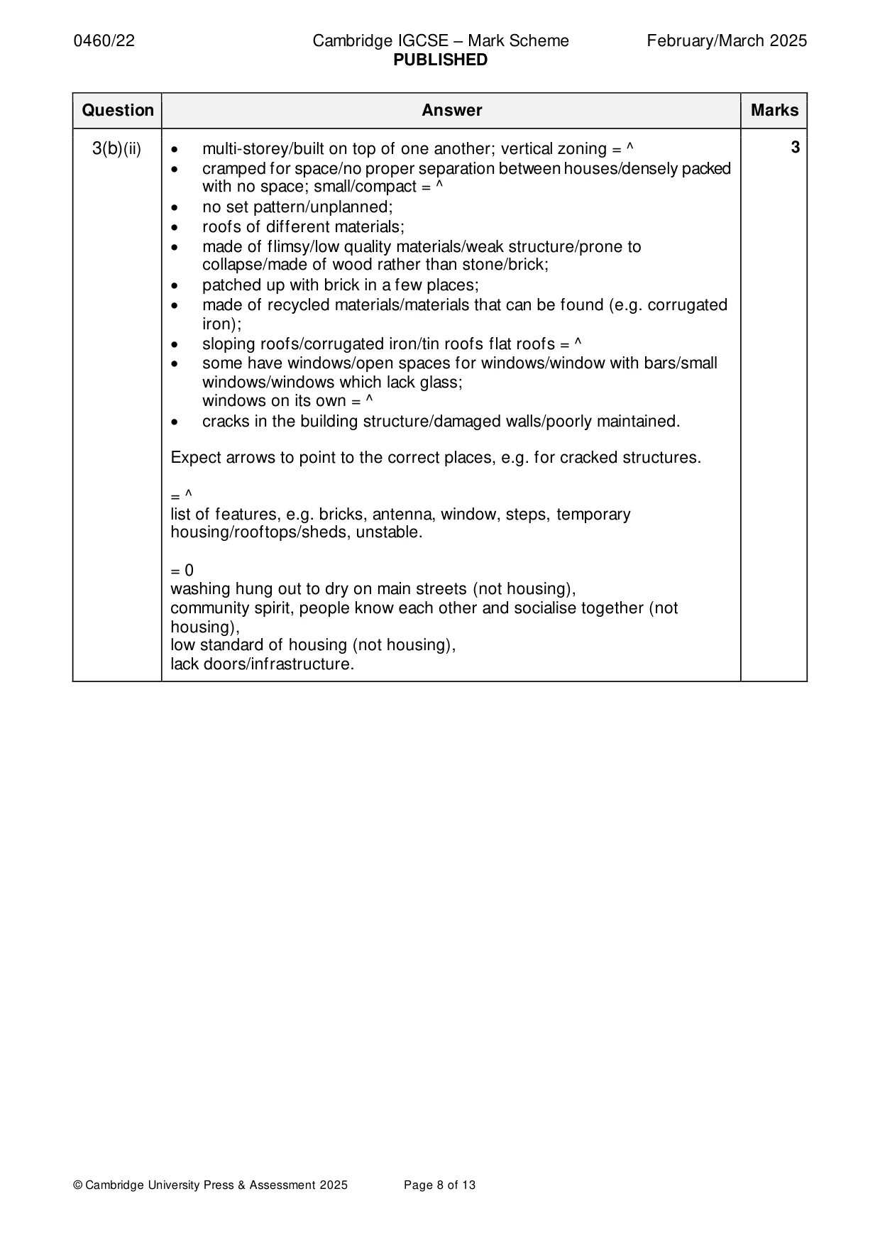 Mark scheme, page 8 of 13