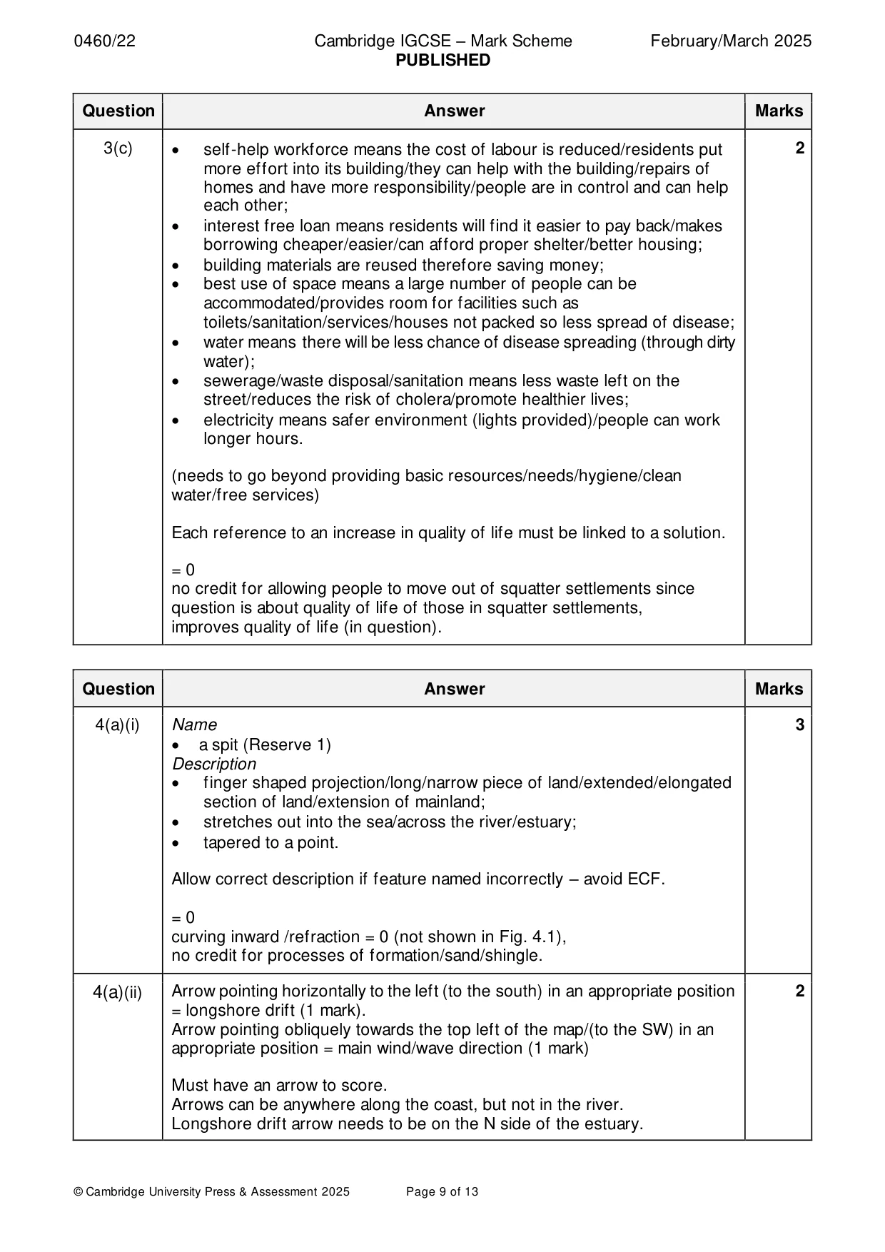 Mark scheme, page 9 of 13