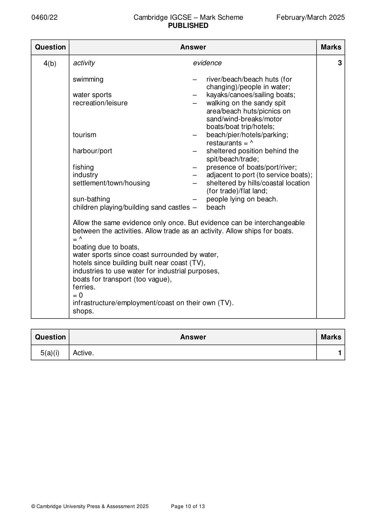 Mark scheme, page 10 of 13
