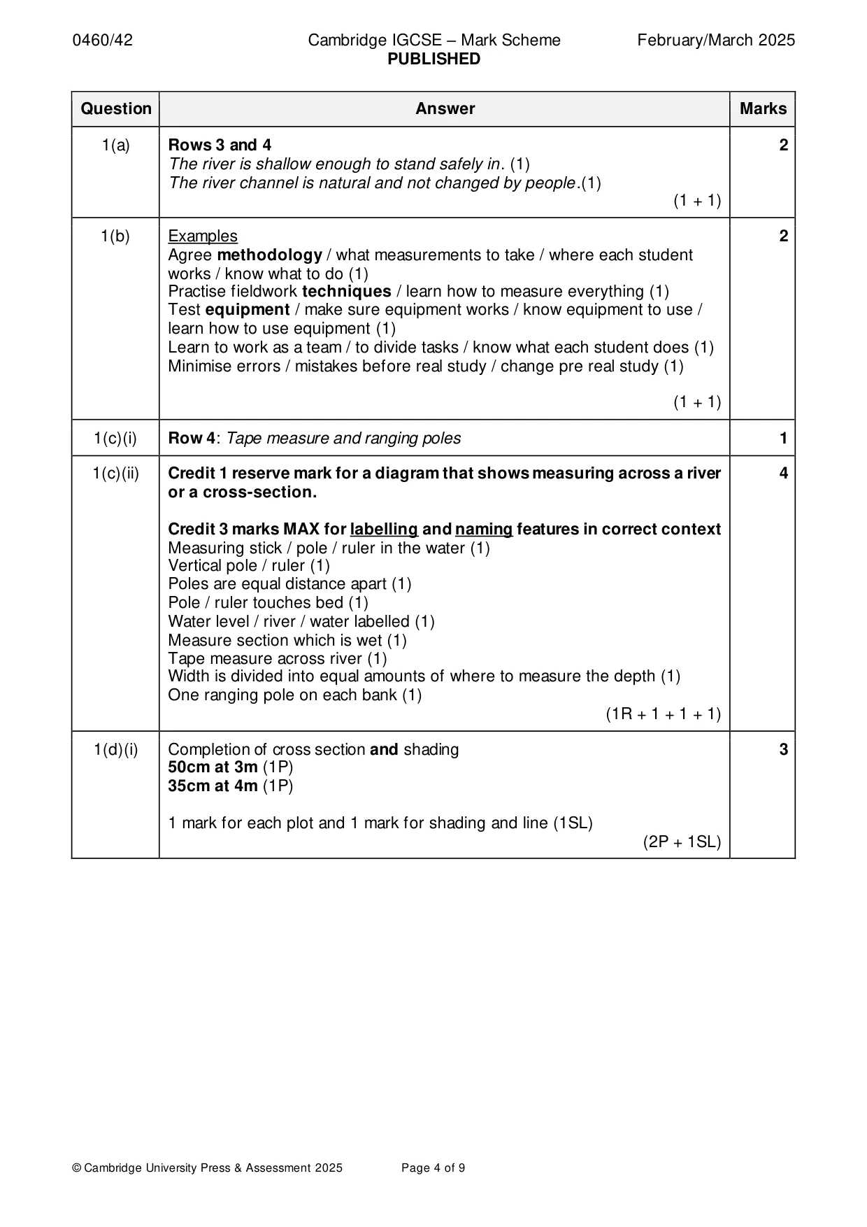 Mark scheme, page 4 of 9