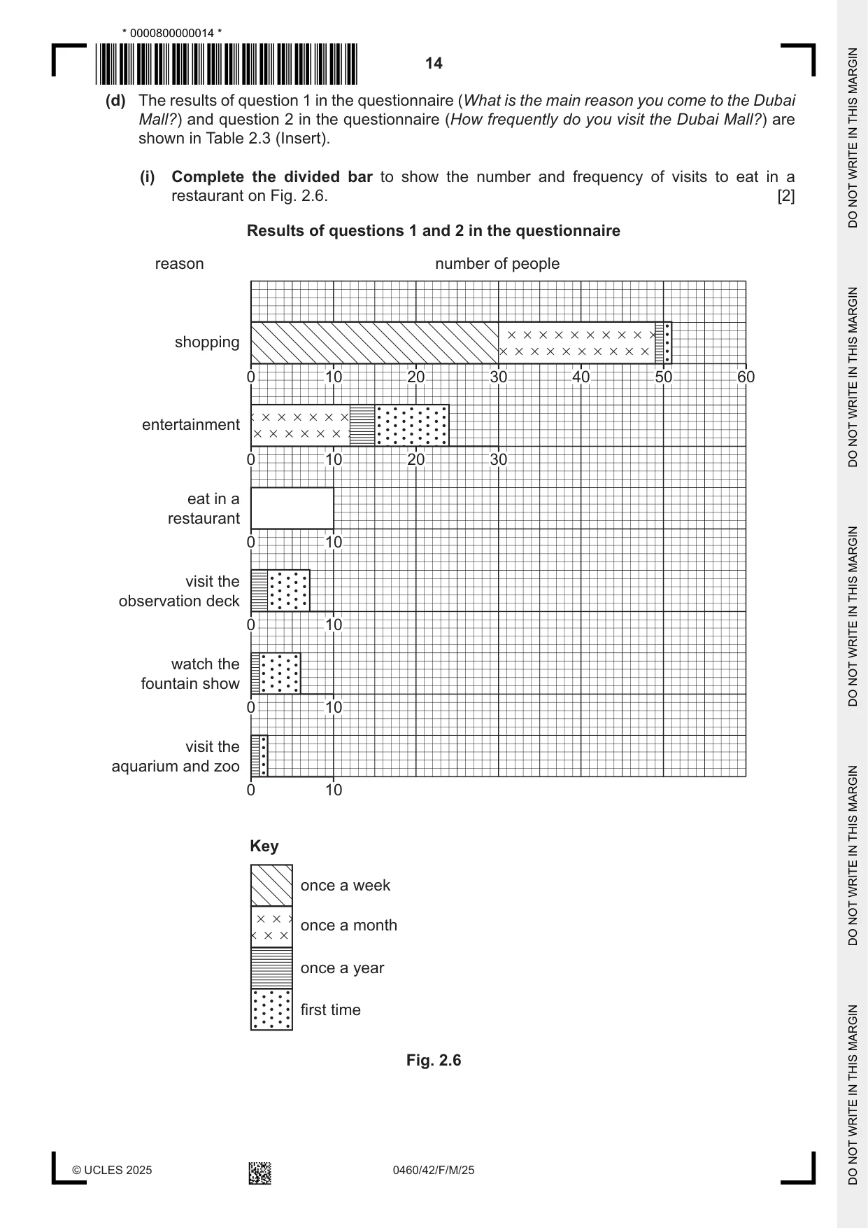 Cambridge IGCSE Geography 0460 2025 Feb/March Paper 4 · Variant 2 question paper, page 14 of 16