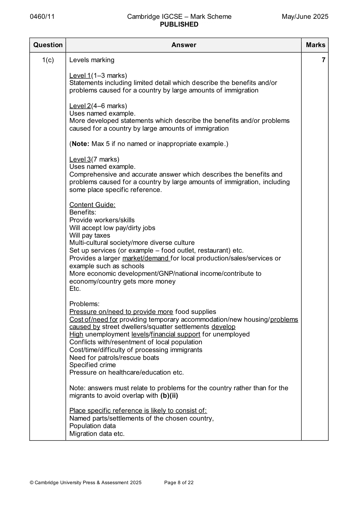 Mark scheme, page 8 of 22