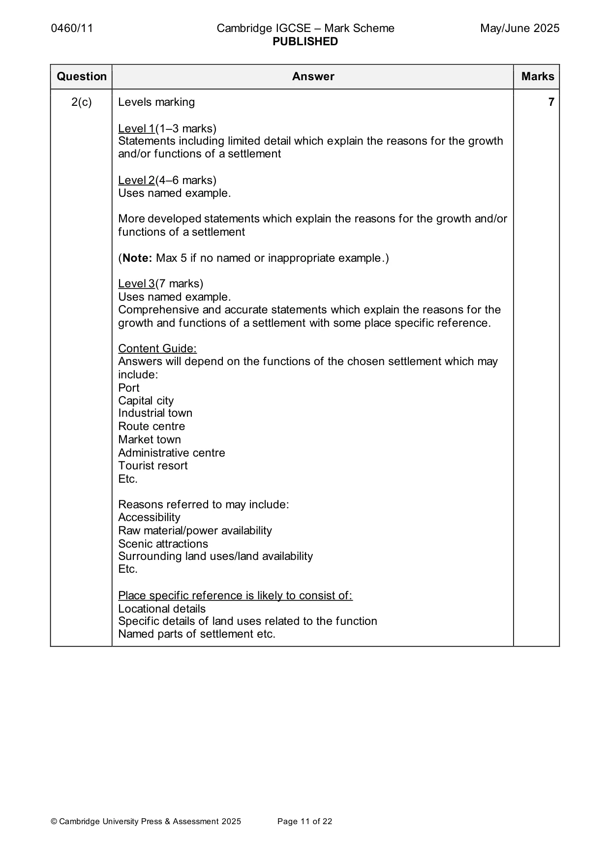 Mark scheme, page 11 of 22
