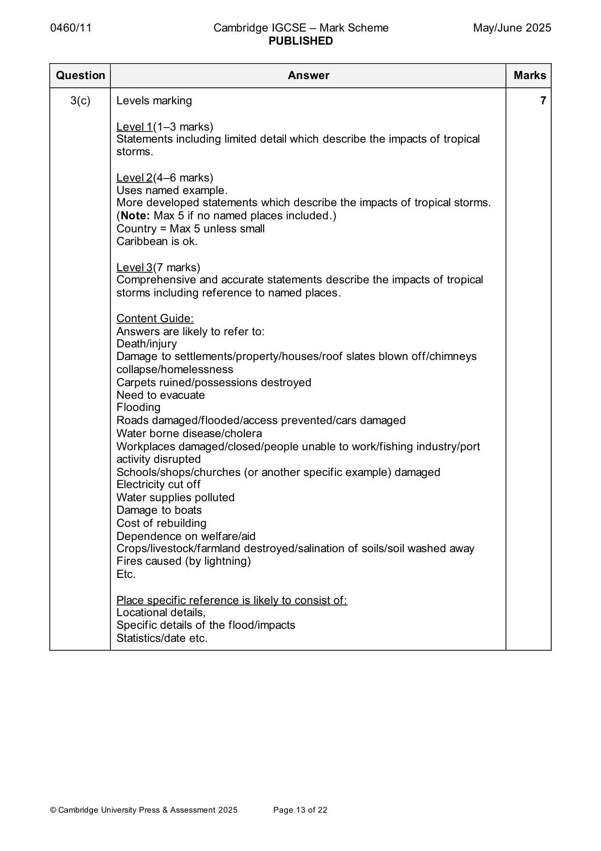 Mark scheme, page 13 of 22
