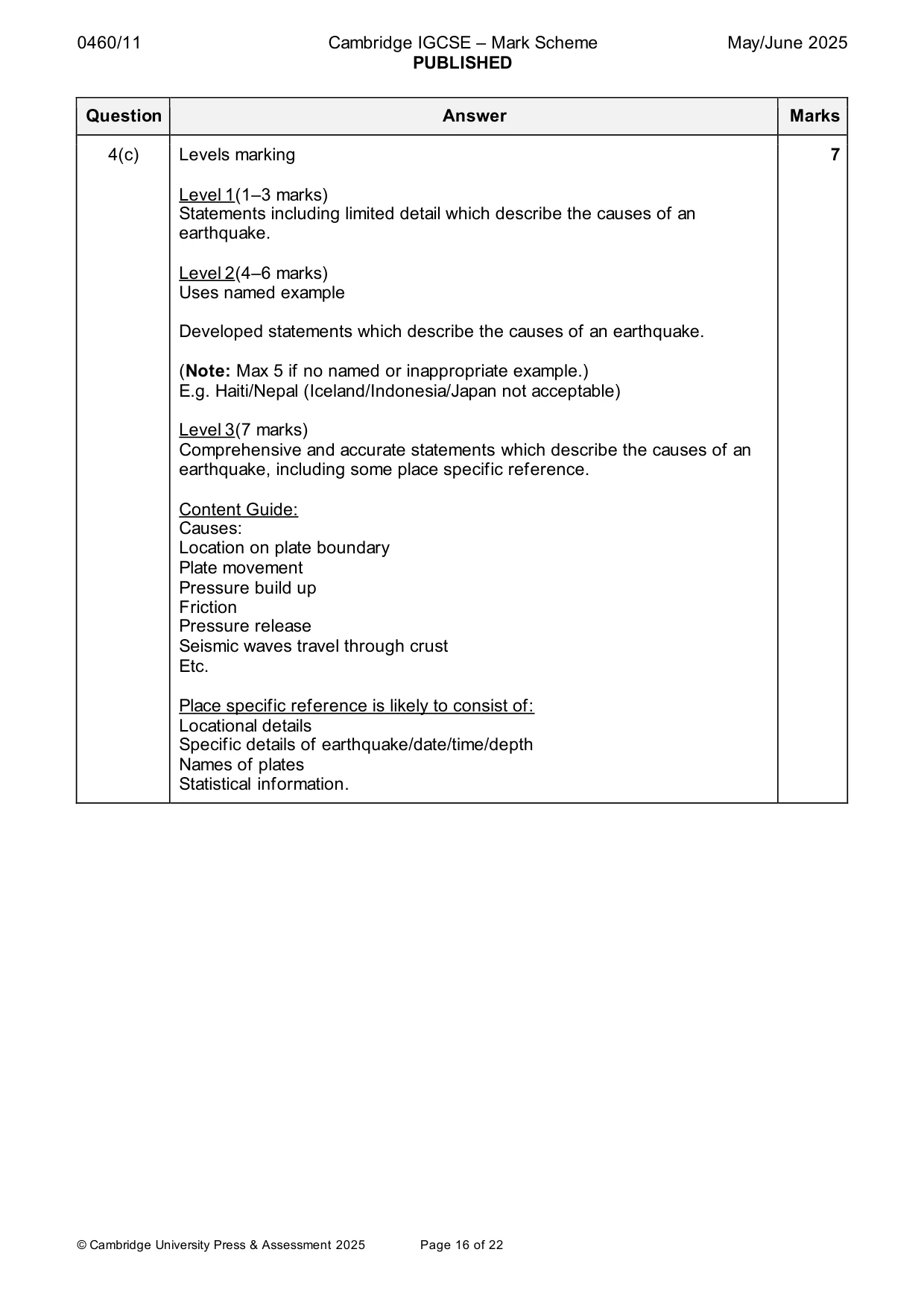 Mark scheme, page 16 of 22