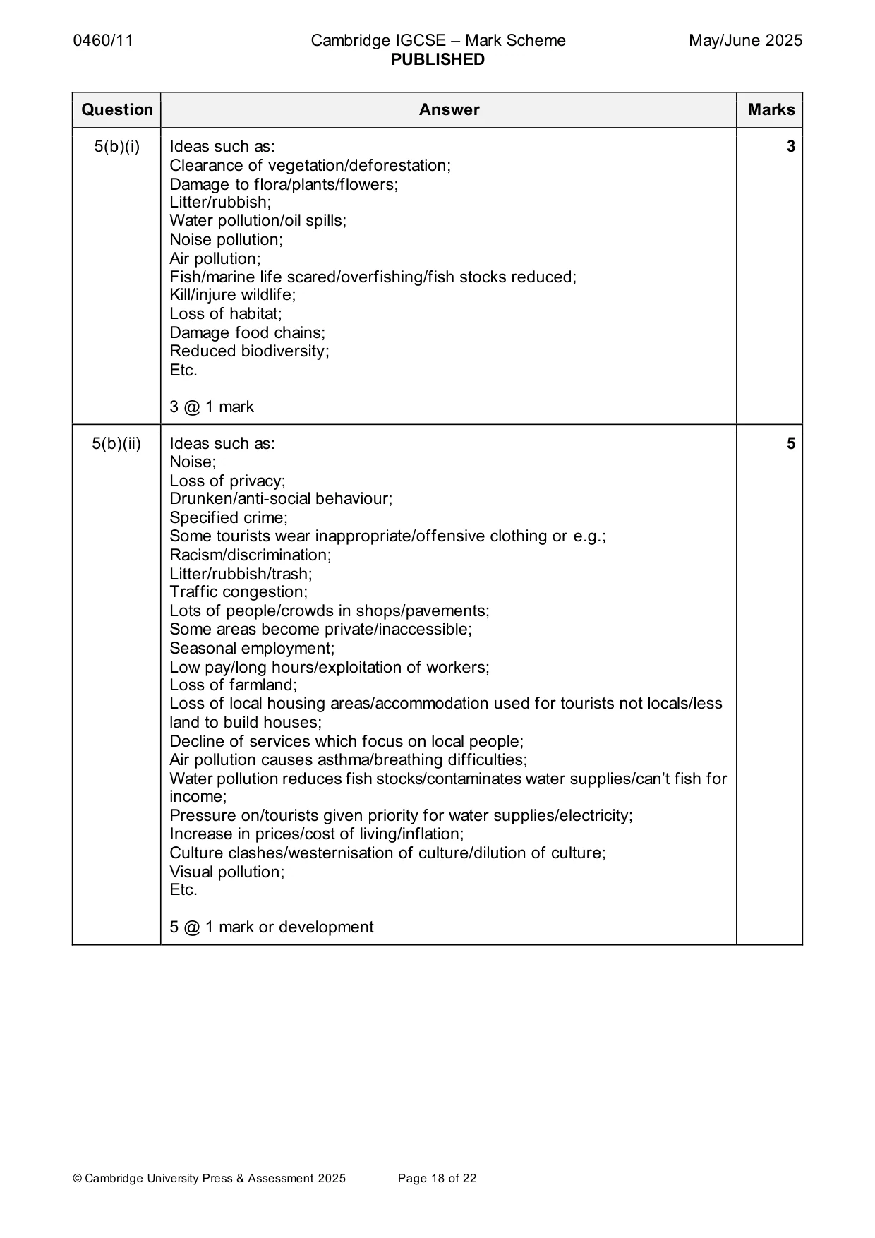 Mark scheme, page 18 of 22