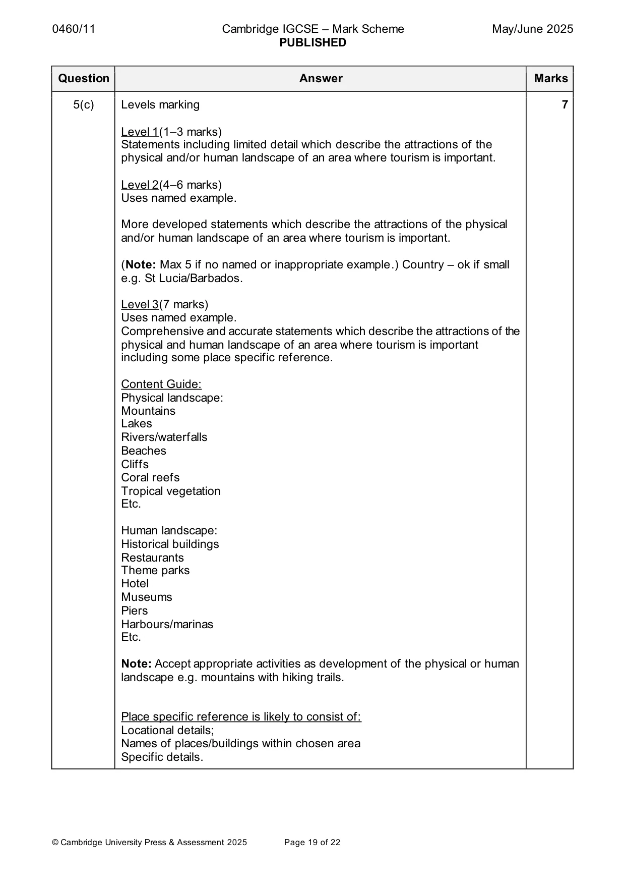 Mark scheme, page 19 of 22