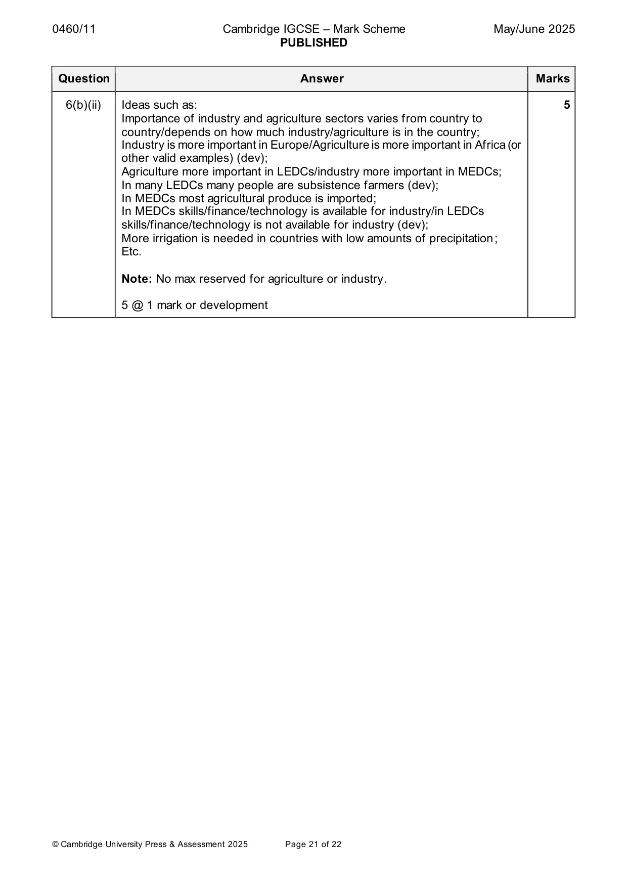 Mark scheme, page 21 of 22