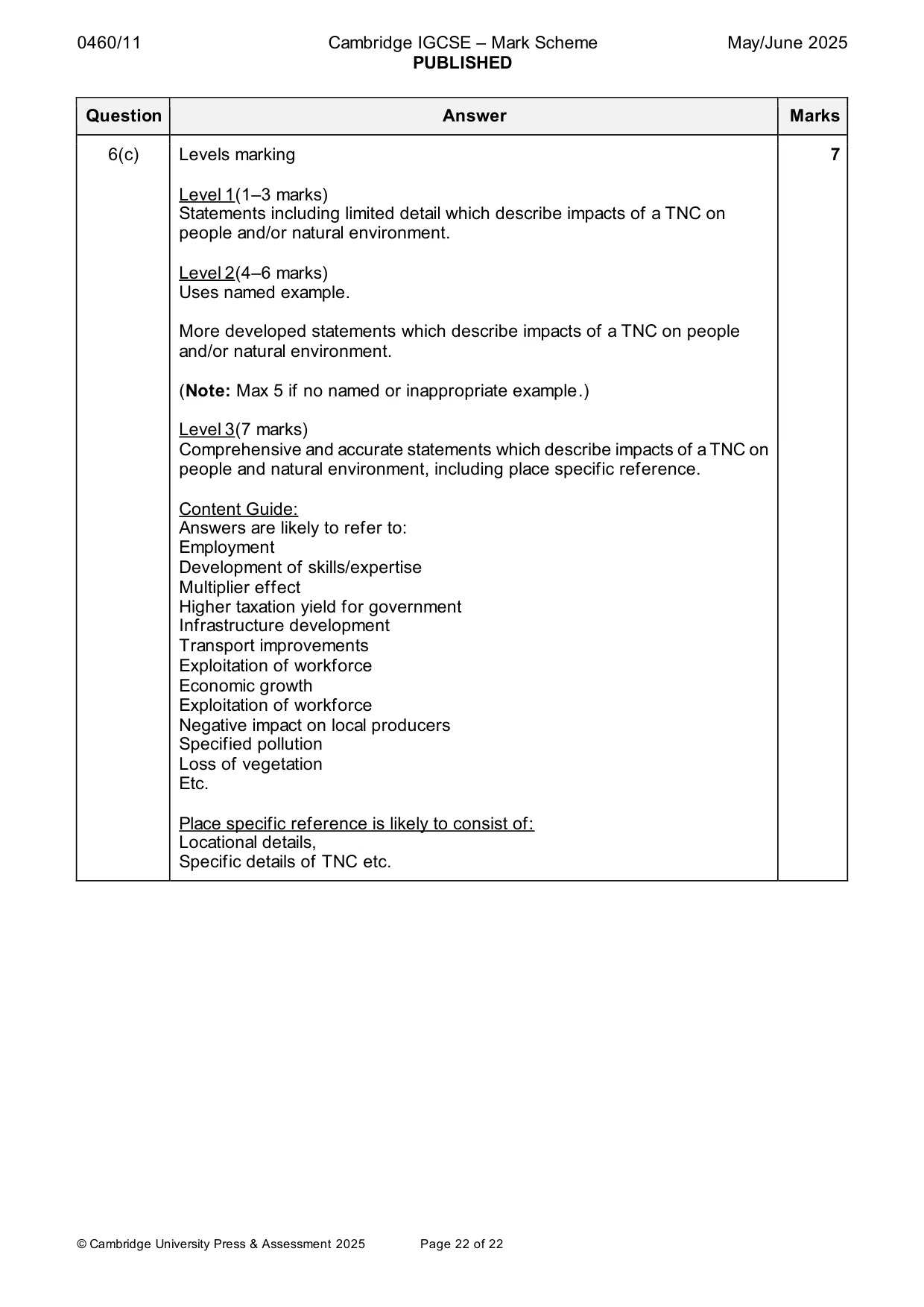 Mark scheme, page 22 of 22