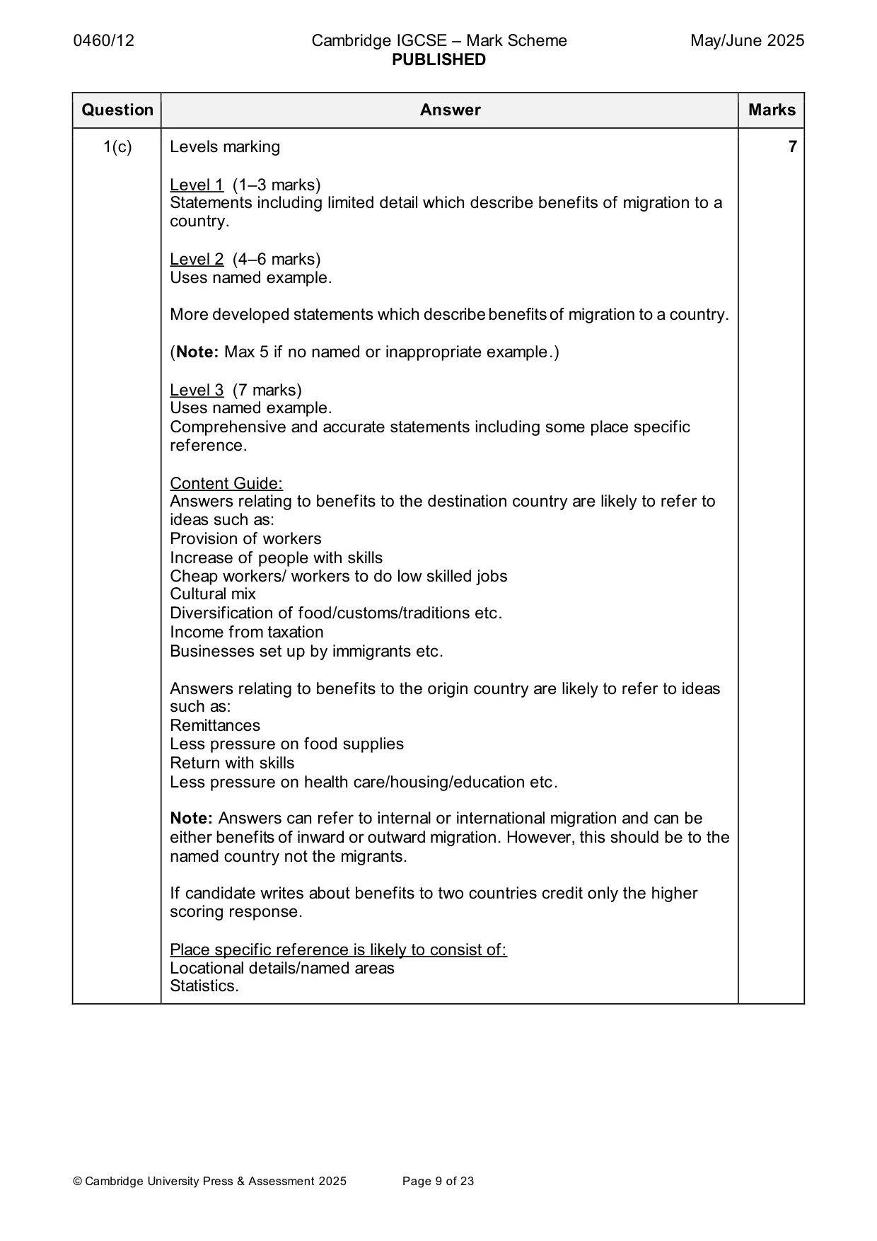 Mark scheme, page 9 of 23