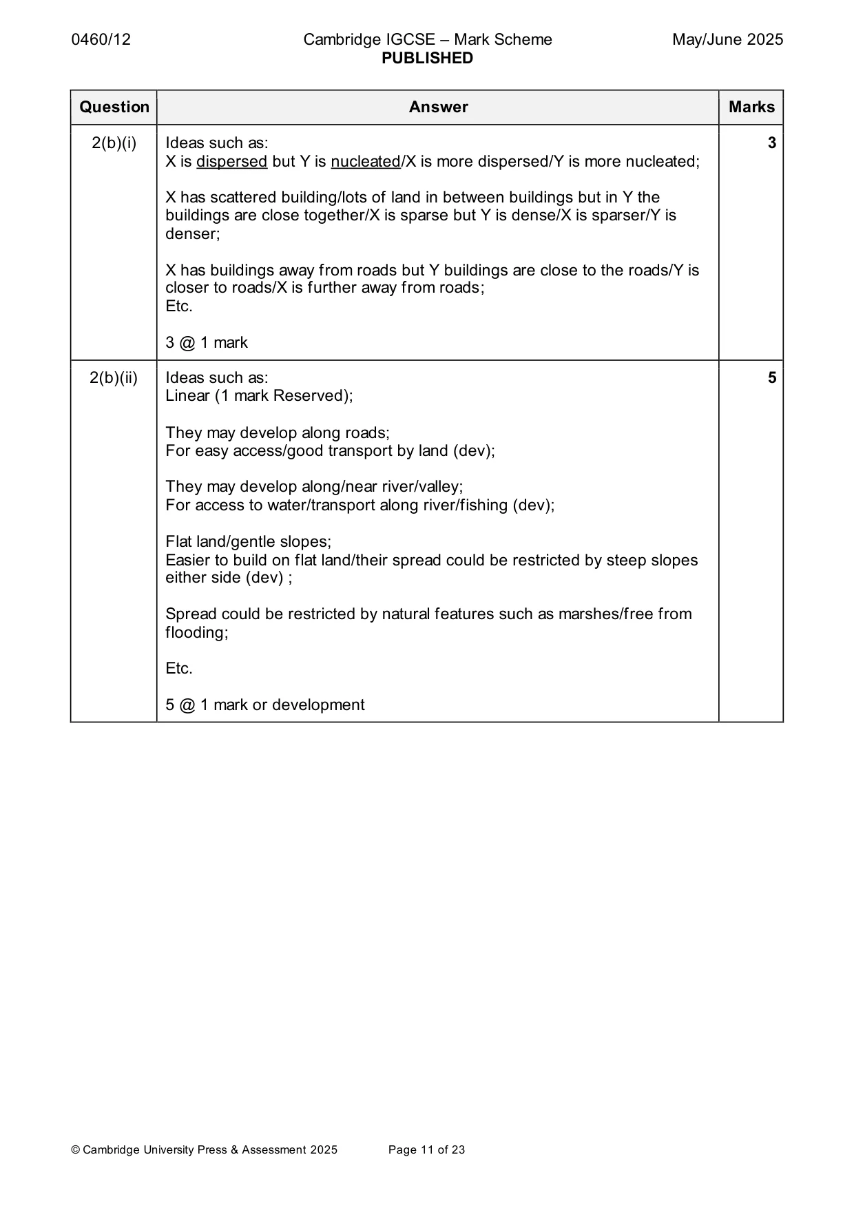 Mark scheme, page 11 of 23