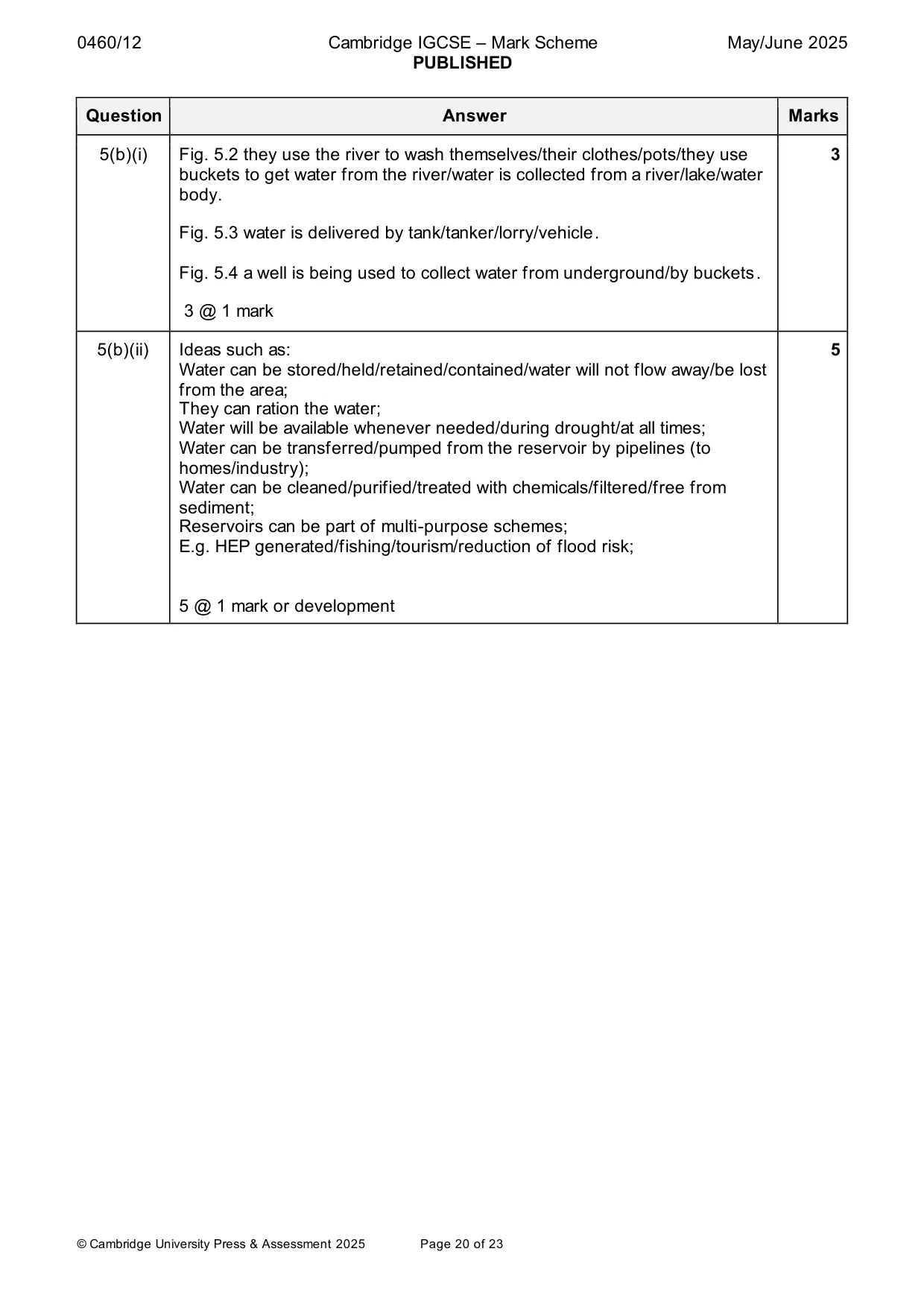 Mark scheme, page 20 of 23