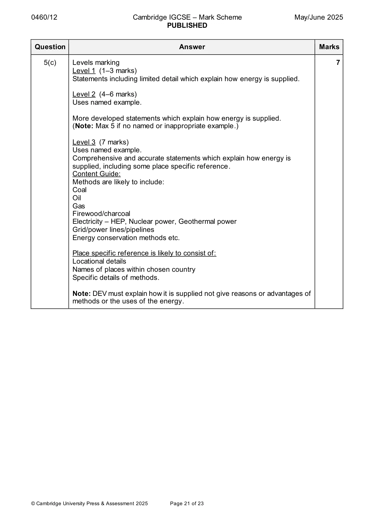 Mark scheme, page 21 of 23
