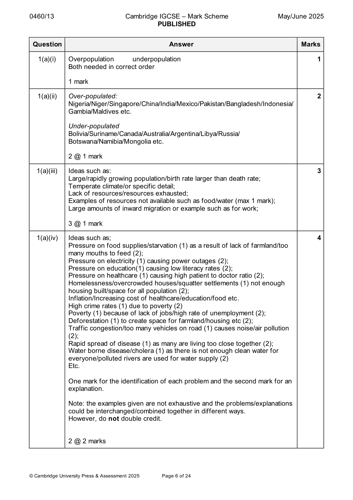 Mark scheme, page 6 of 24