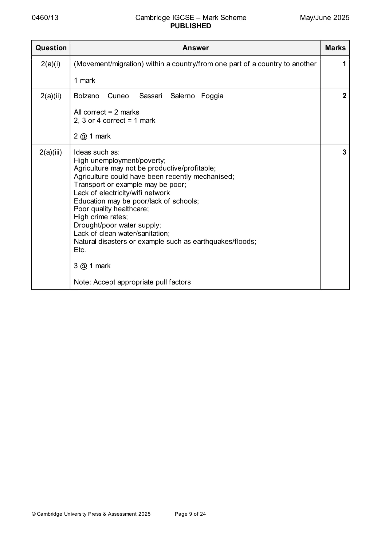 Mark scheme, page 9 of 24