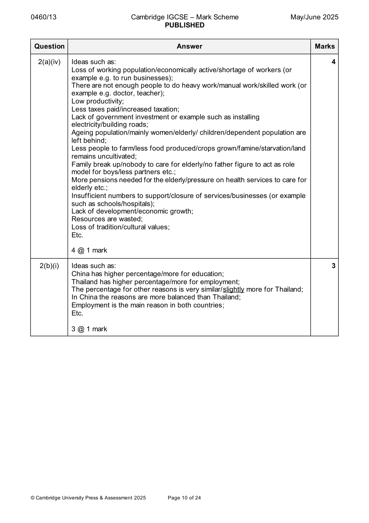 Mark scheme, page 10 of 24
