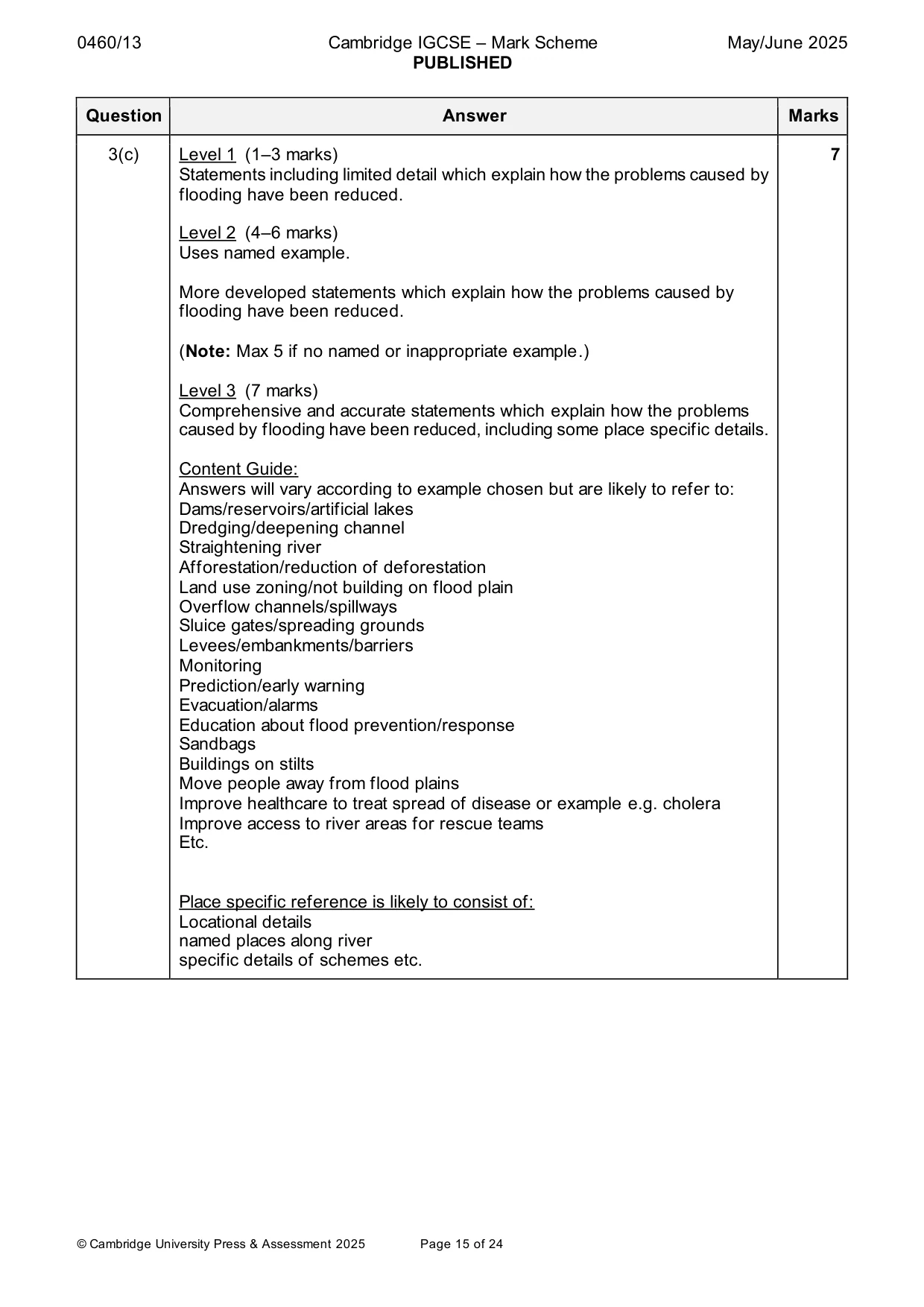 Mark scheme, page 15 of 24