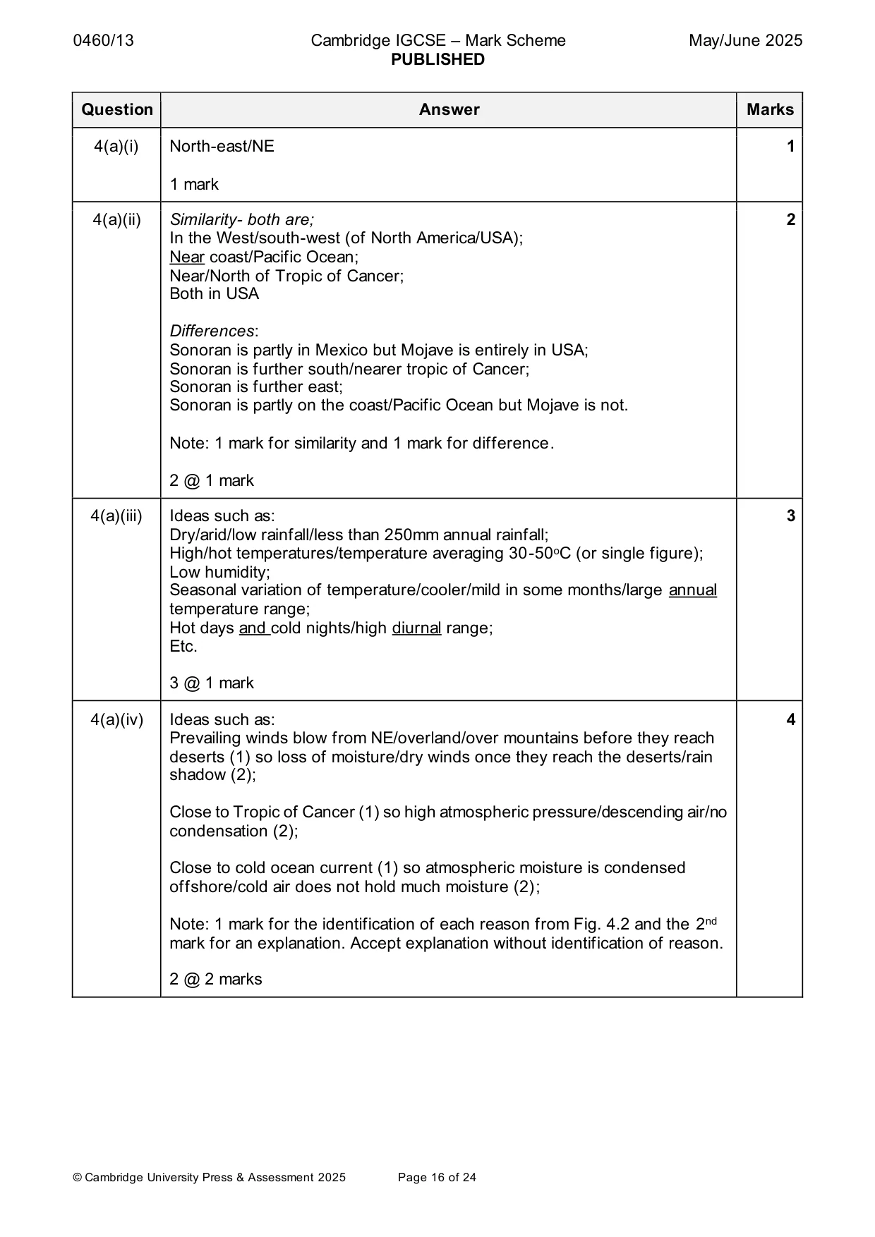 Mark scheme, page 16 of 24