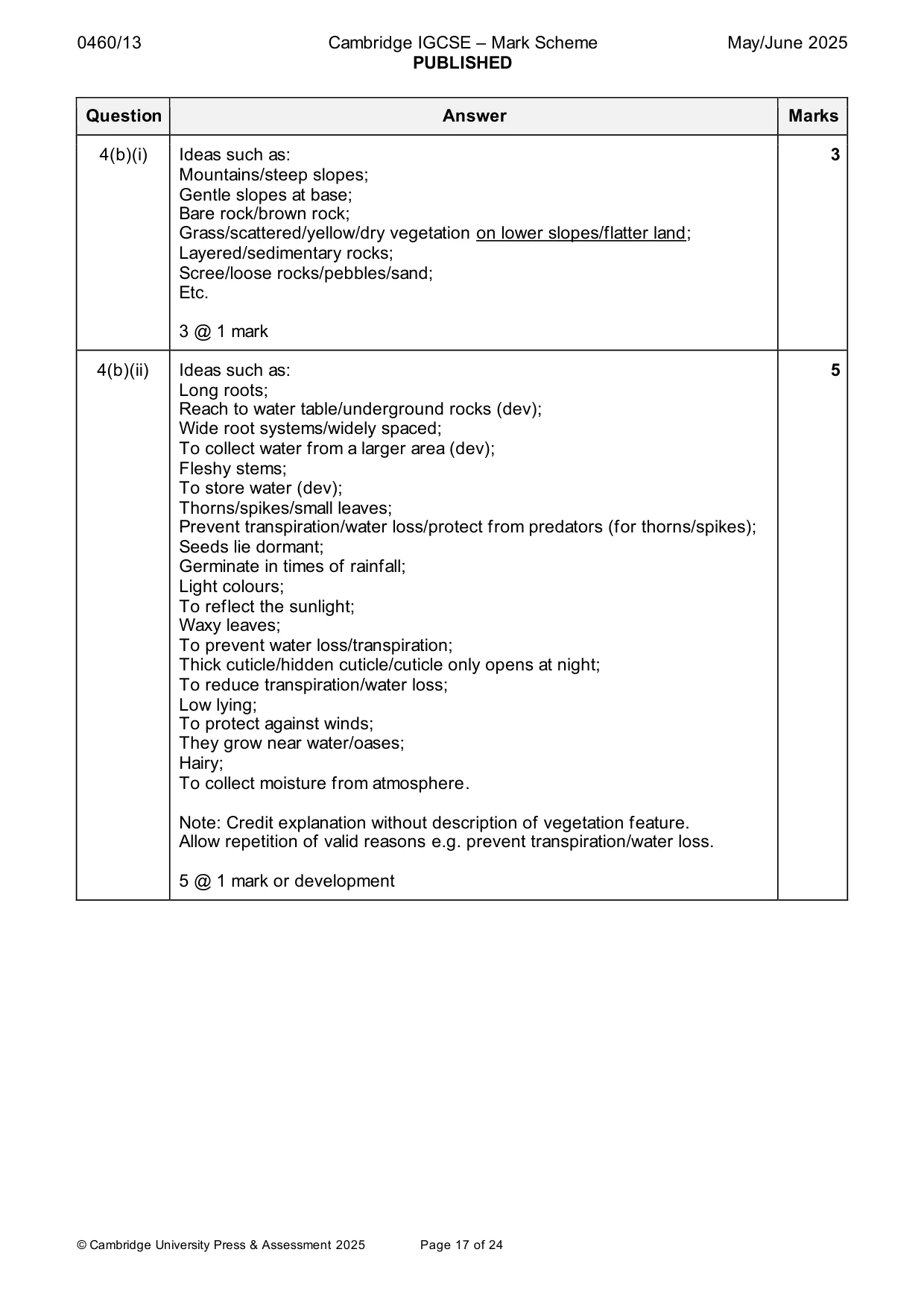 Mark scheme, page 17 of 24