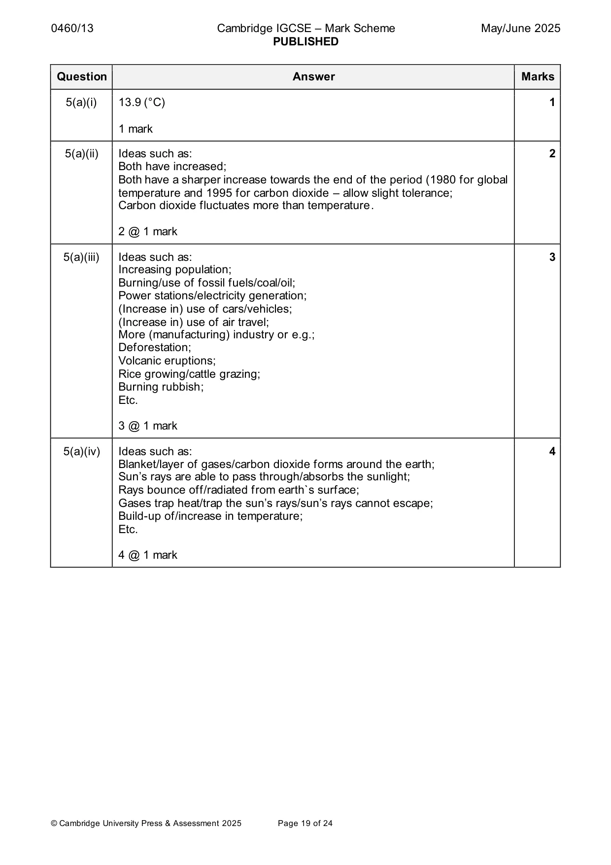 Mark scheme, page 19 of 24