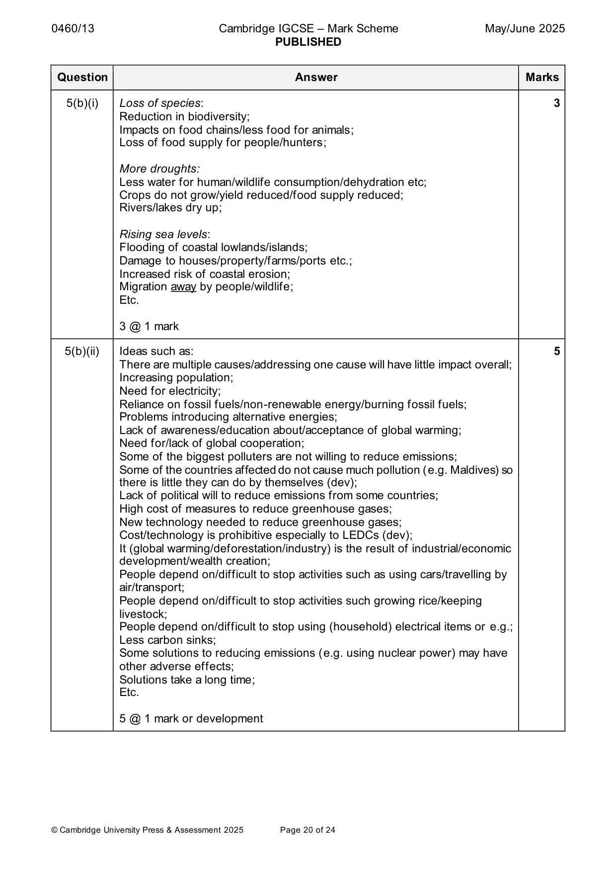 Mark scheme, page 20 of 24