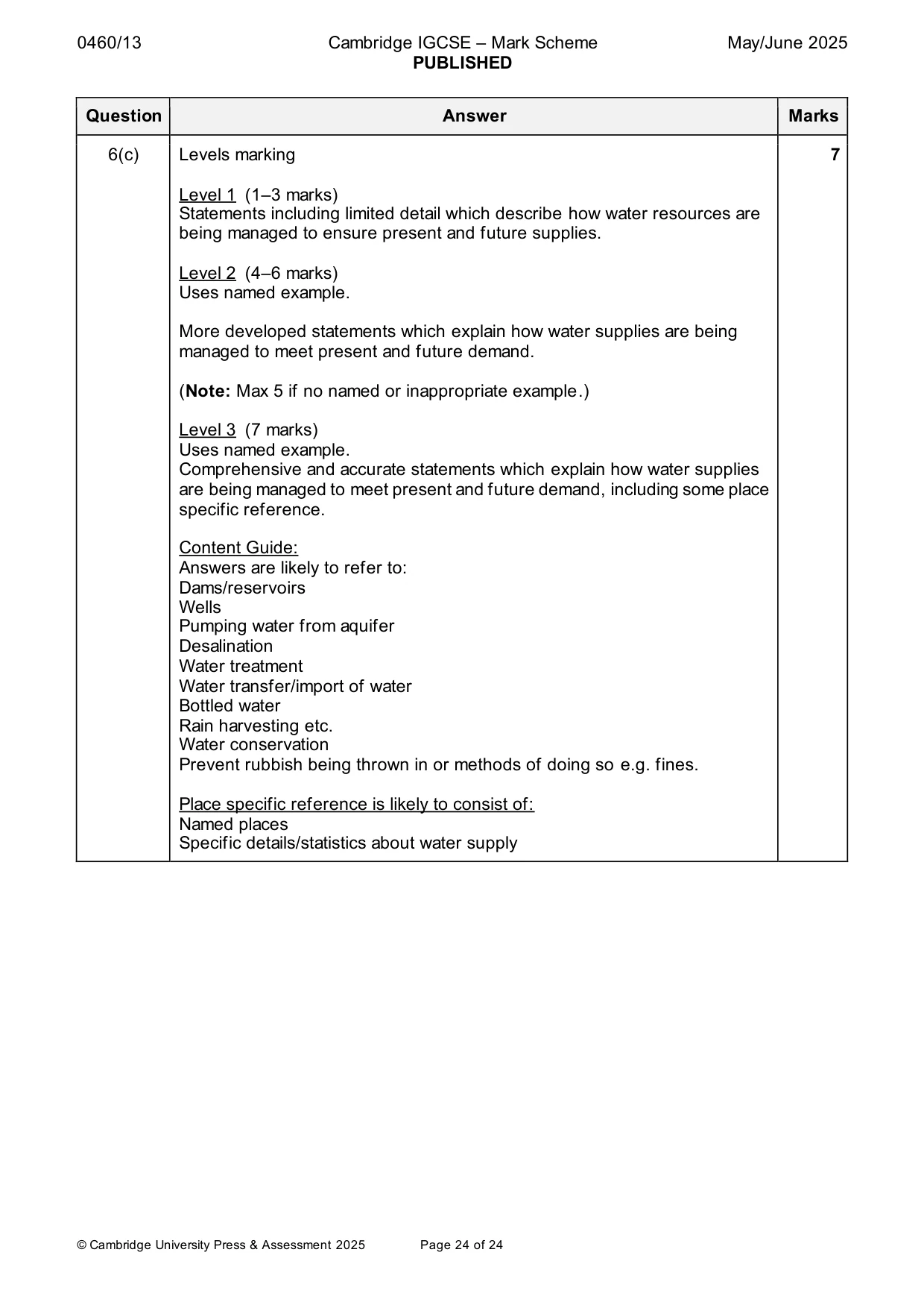 Mark scheme, page 24 of 24
