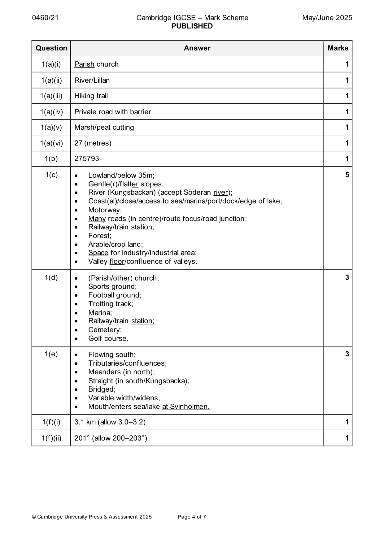 Mark scheme, page 4 of 7