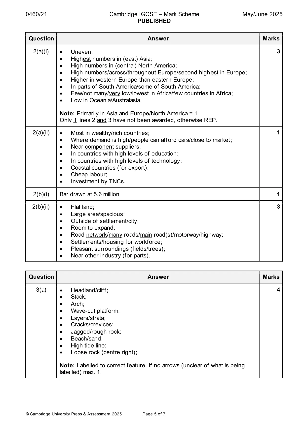 Mark scheme, page 5 of 7