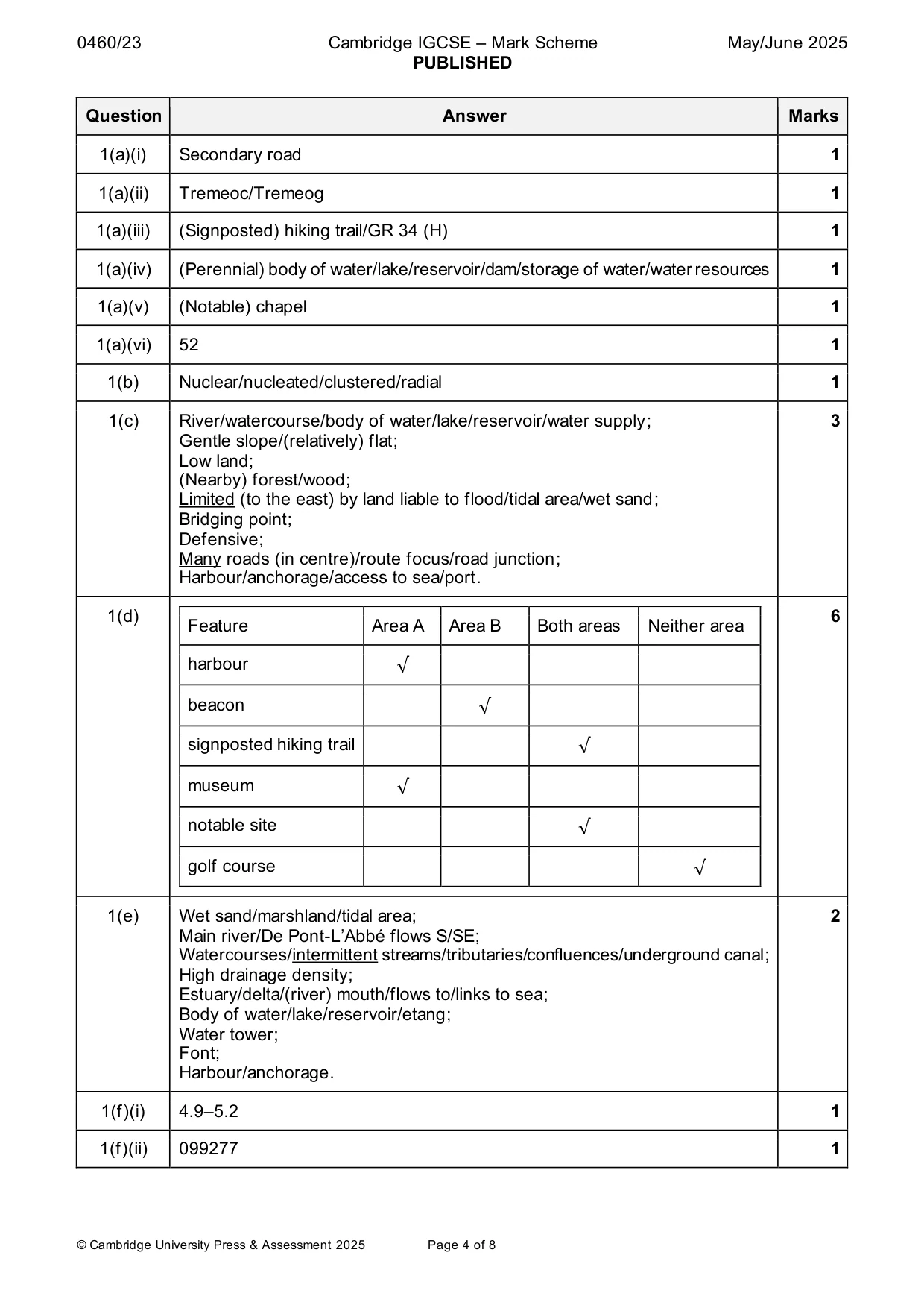 Mark scheme, page 4 of 8