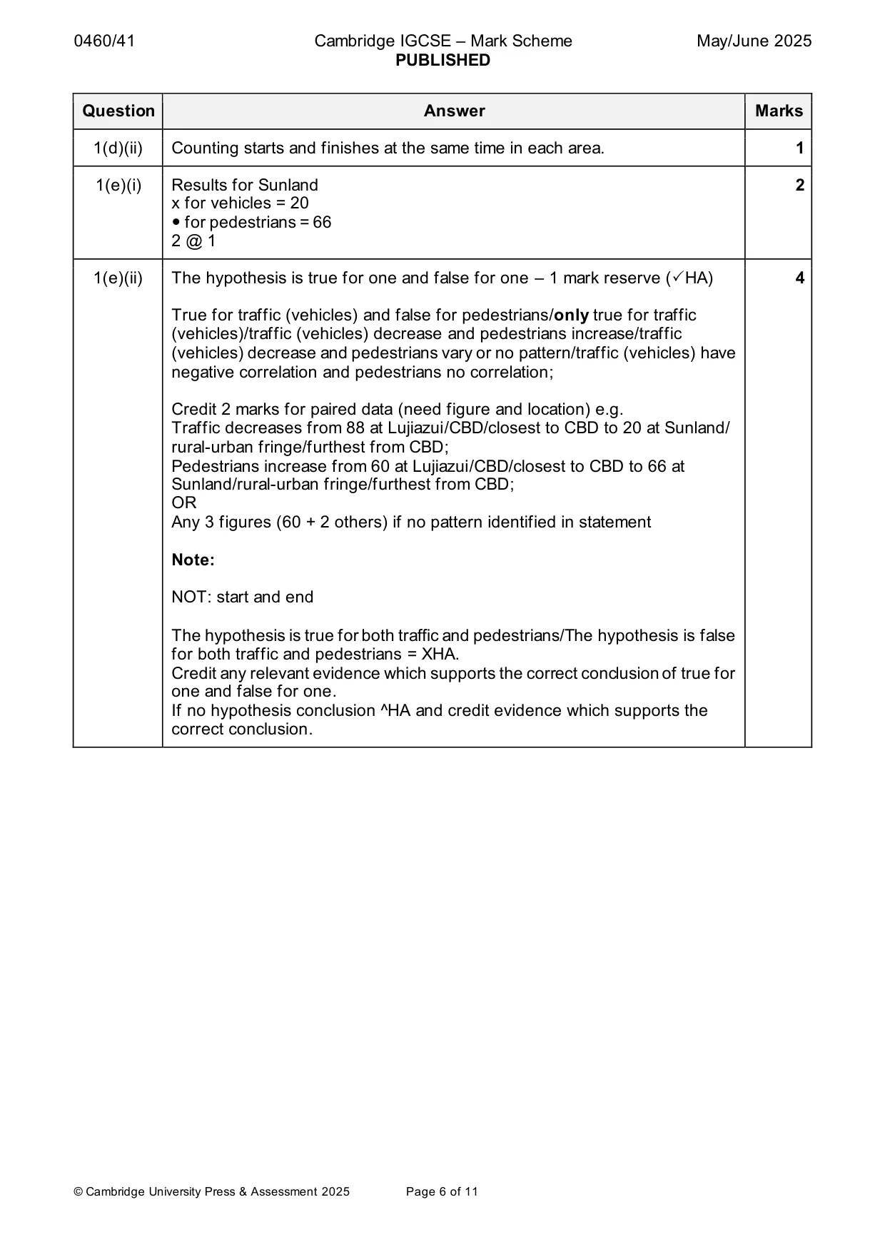 Mark scheme, page 6 of 11