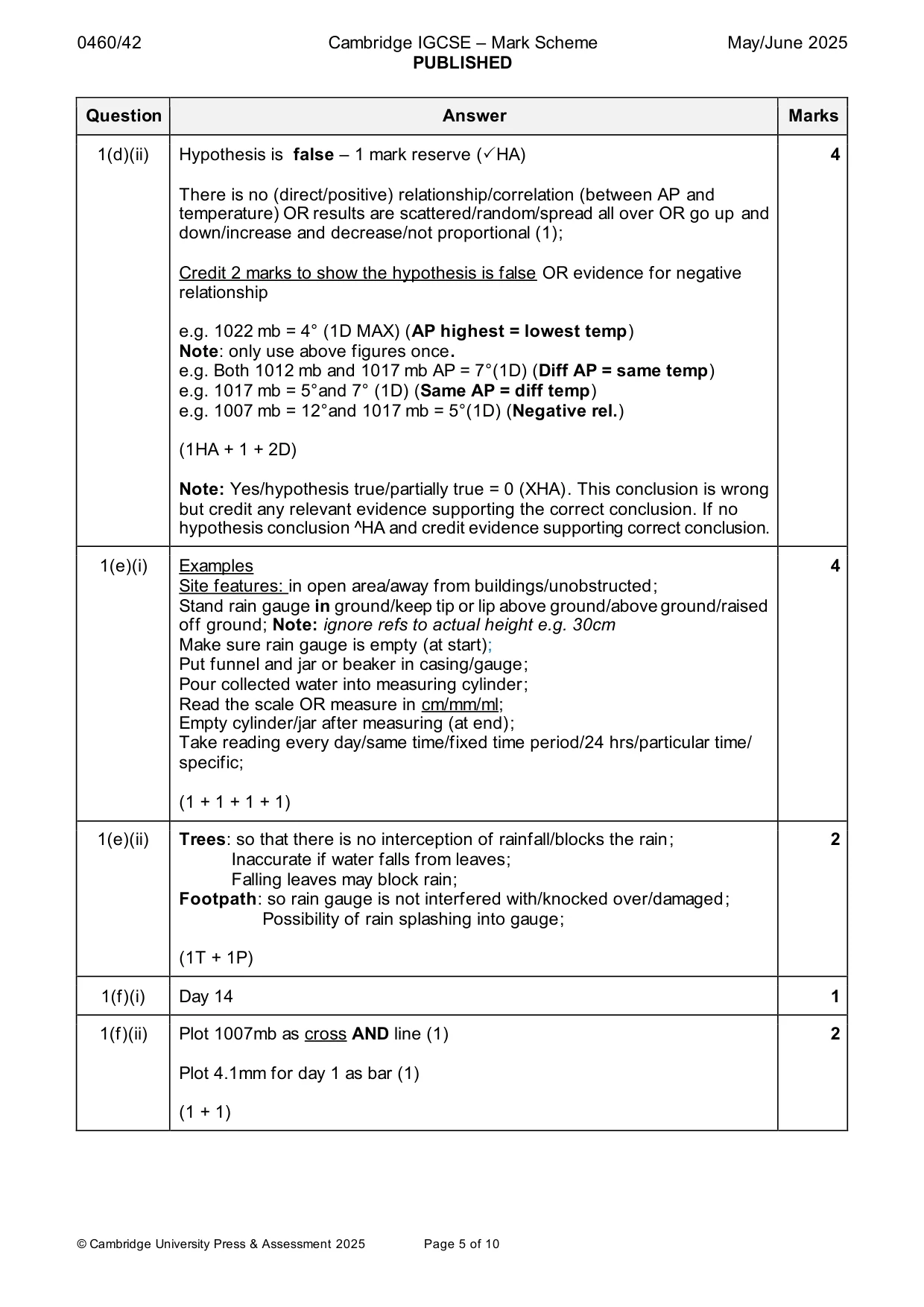 Mark scheme, page 5 of 10