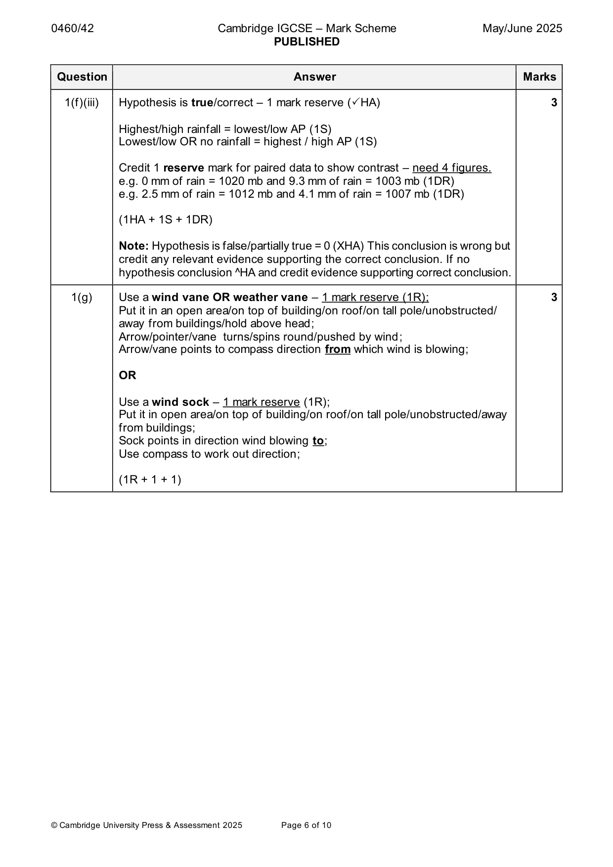 Mark scheme, page 6 of 10