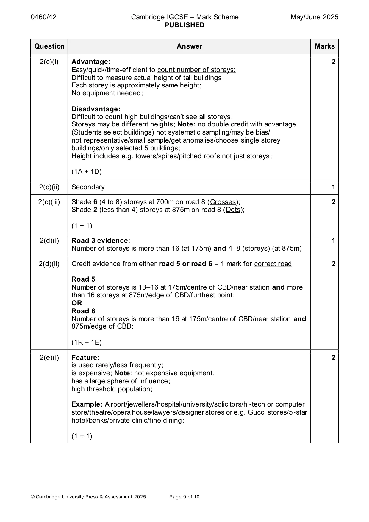 Mark scheme, page 9 of 10