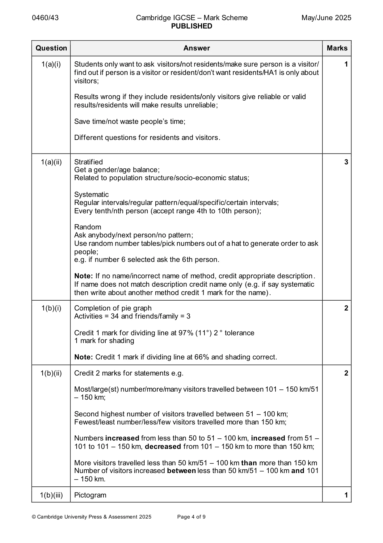 Mark scheme, page 4 of 9