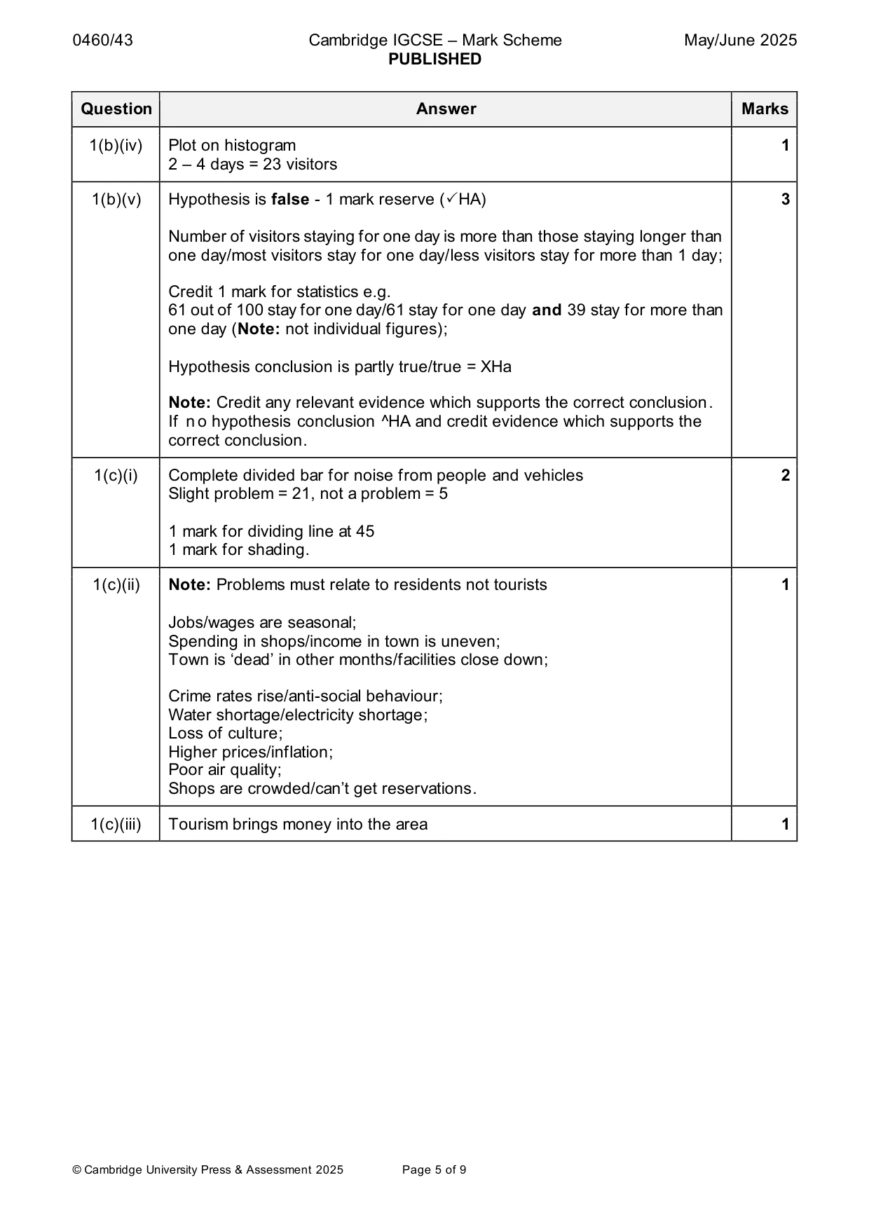 Mark scheme, page 5 of 9