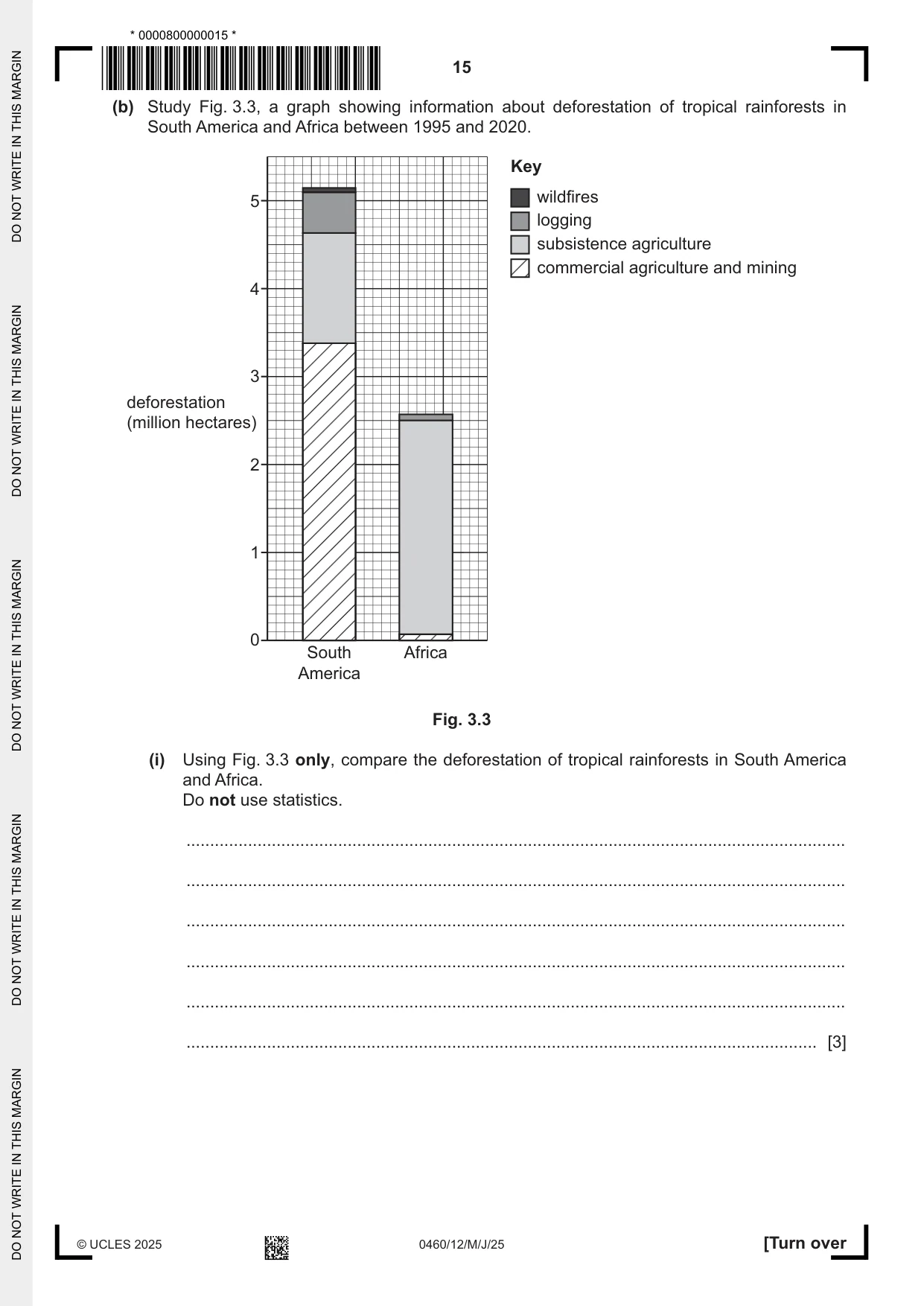 Cambridge IGCSE Geography 0460 2025 May/June Paper 1 · Variant 2 question paper, page 15 of 36