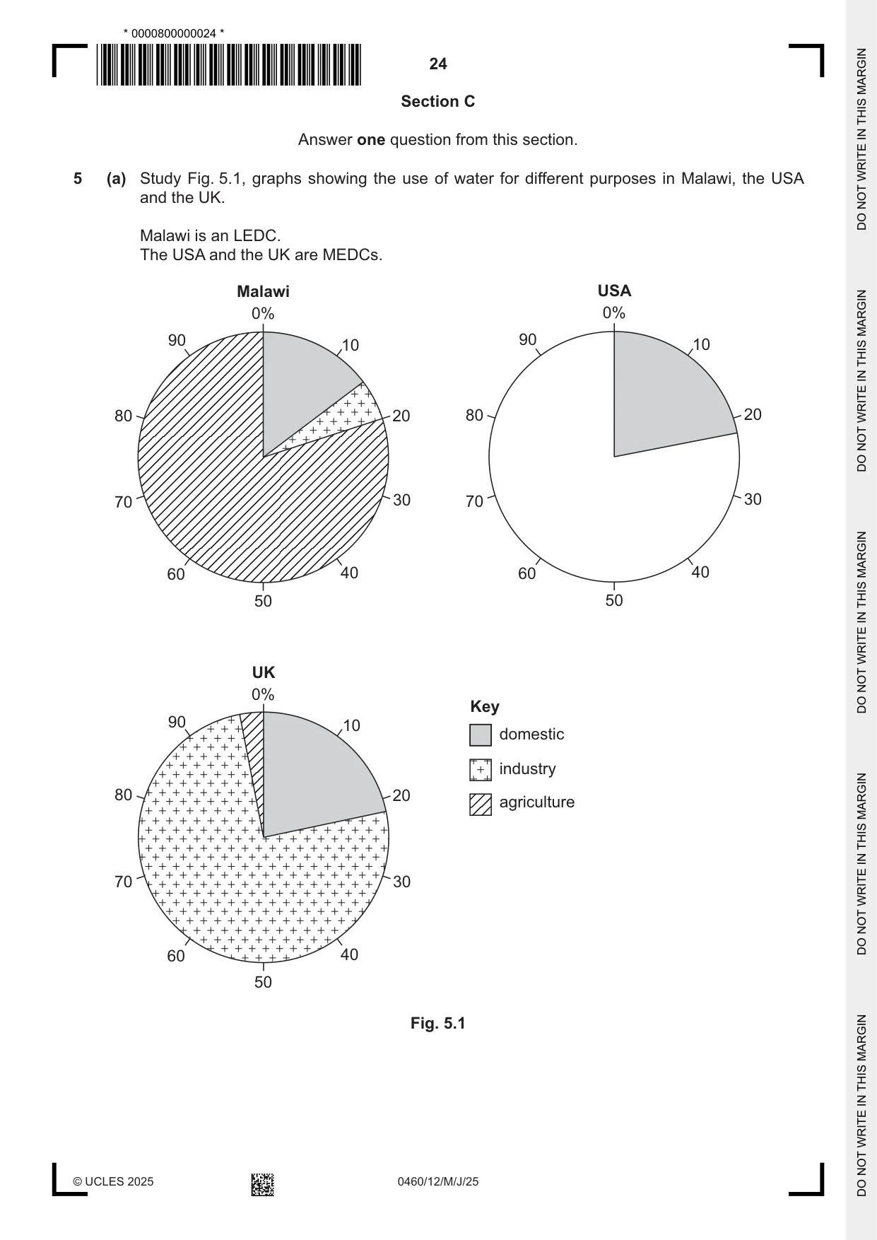 Cambridge IGCSE Geography 0460 2025 May/June Paper 1 · Variant 2 question paper, page 24 of 36