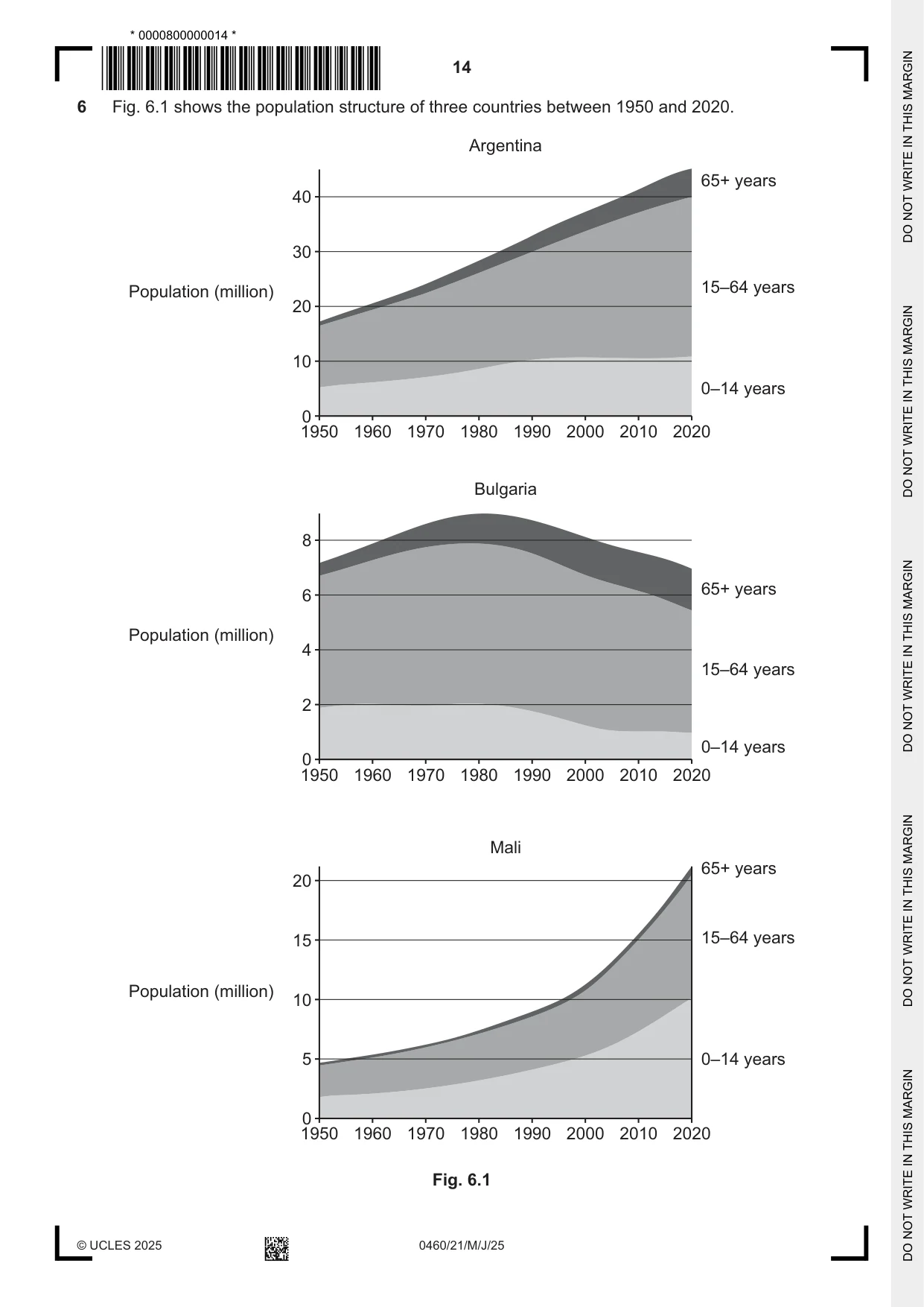 Cambridge IGCSE Geography 0460 2025 May/June Paper 2 · Variant 1 question paper, page 14 of 16